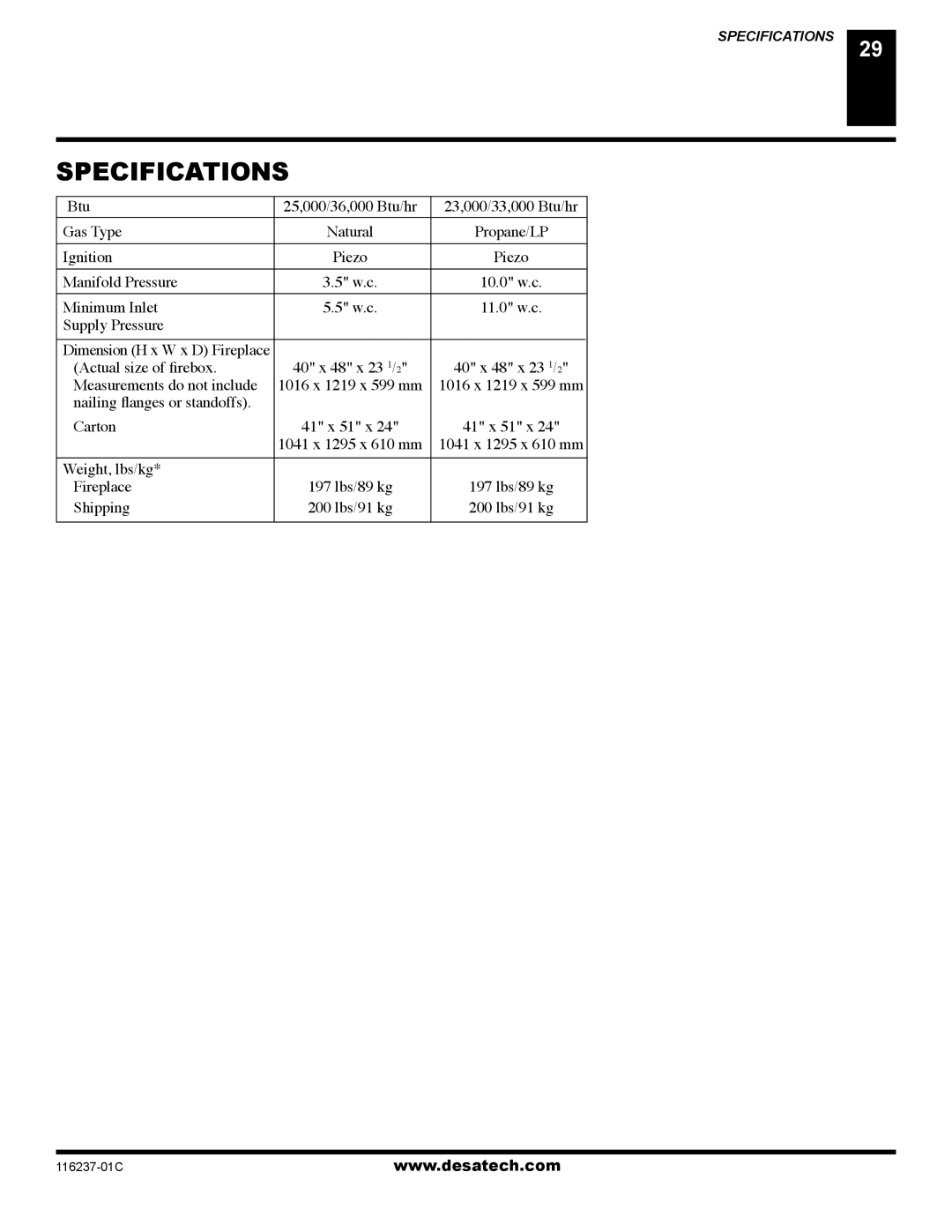 Desa (V)VC42PE Series installation manual Specifications 