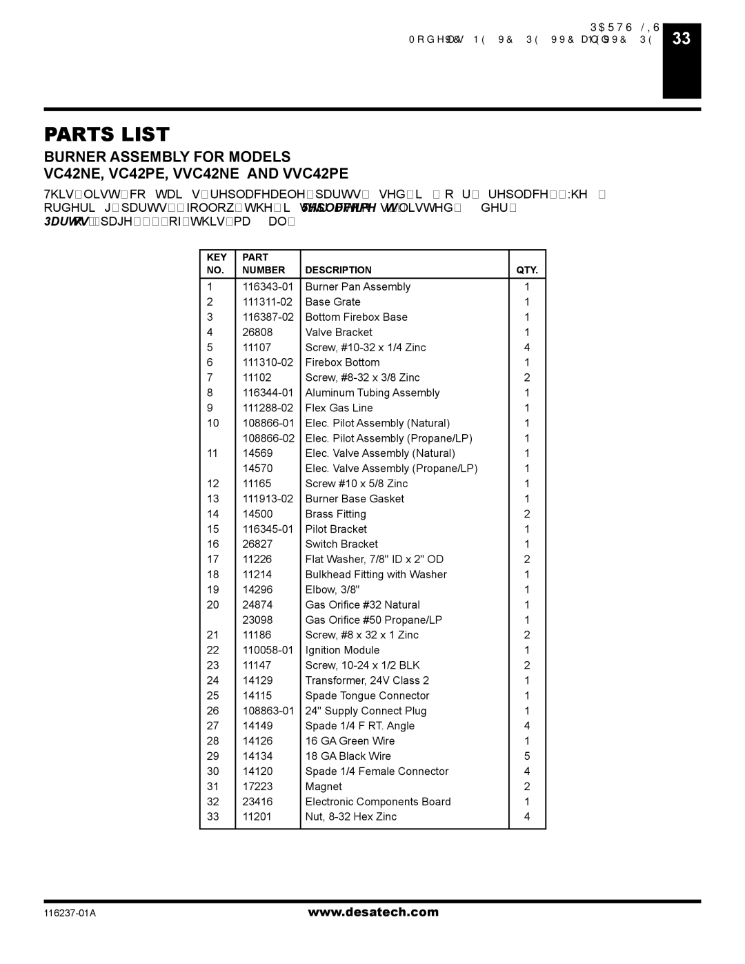 Desa (V)VC42NE, (V)VC42PE installation manual KEY Part Number Description 