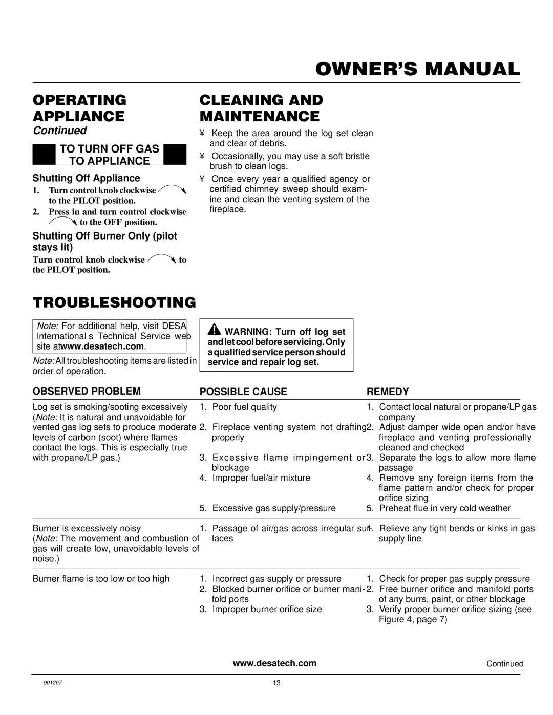 Desa VVMR18, VVMR24 installation manual Cleaning and Maintenance, Troubleshooting, To Turn OFF GAS To Appliance 