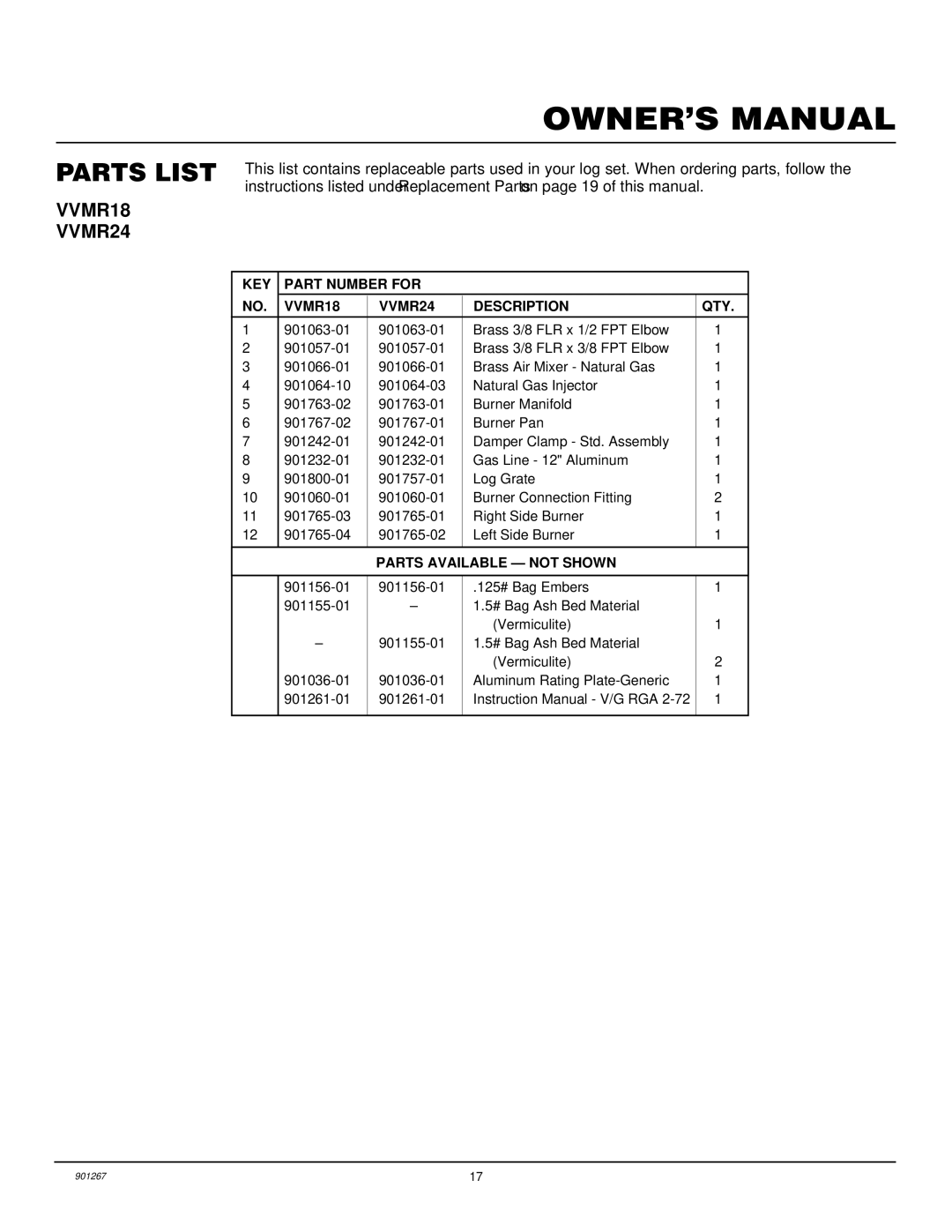 Desa installation manual Parts List, KEY Part Number for VVMR18 VVMR24 Description QTY 