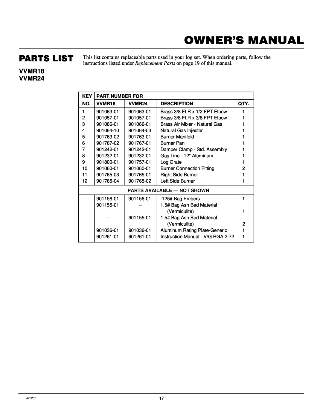 Desa VVMR18 installation manual Parts List, Part Number For, VVMR24, Description, Parts Available - Not Shown 