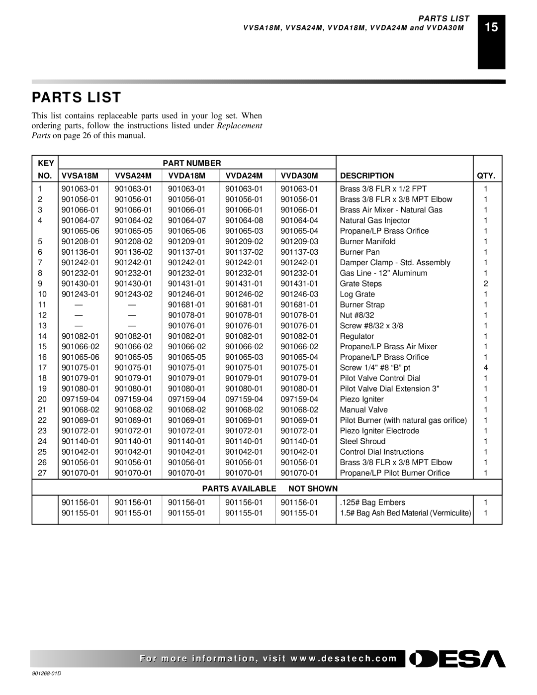 Desa VVSA24M, VVDA24M, VVDA18M, VVDA30M, VVSA18M, VSLR18, FVDA24M, VDLCR18, VSLR24, FVSA18M, FVSA24M, VDLCR30, FVDA30M Parts List 