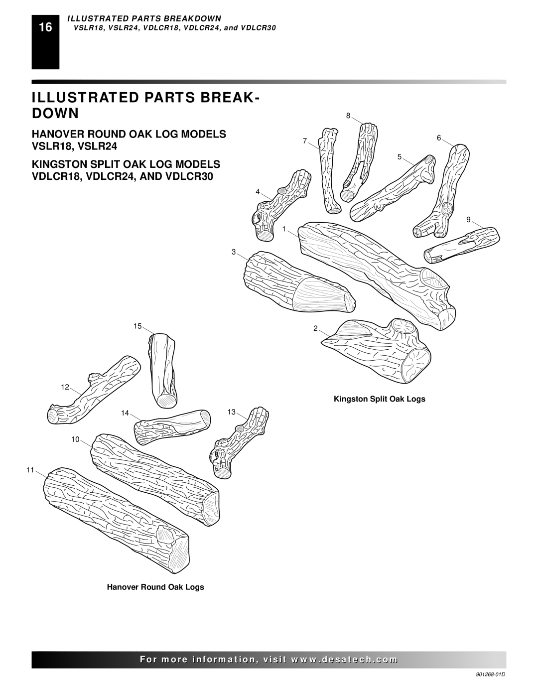 Desa VVDA24M, VVSA24M, VVDA18M, VVDA30M, VVSA18M, VSLR18, FVDA24M, VDLCR18, VSLR24, FVSA18M, FVSA24M Illustrated Parts BREAK- Down 