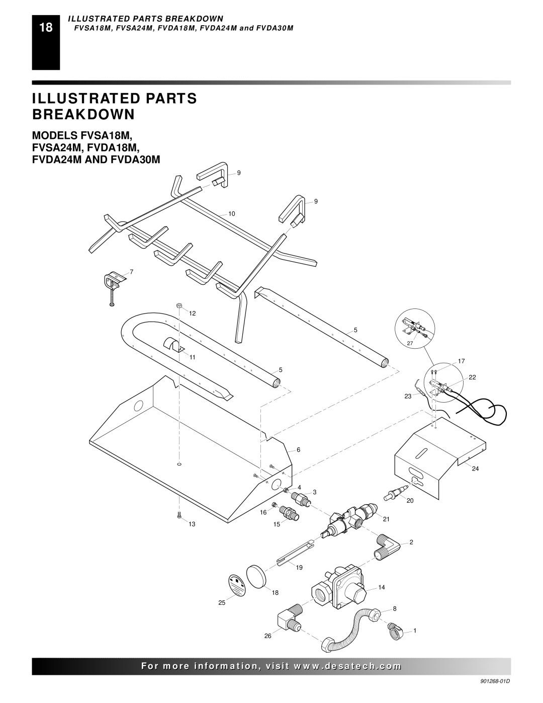 Desa VVDA30M, VVSA24M, VVDA24M, VVDA18M Illustrated Parts Breakdown, Models FVSA18M FVSA24M, FVDA18M FVDA24M and FVDA30M 