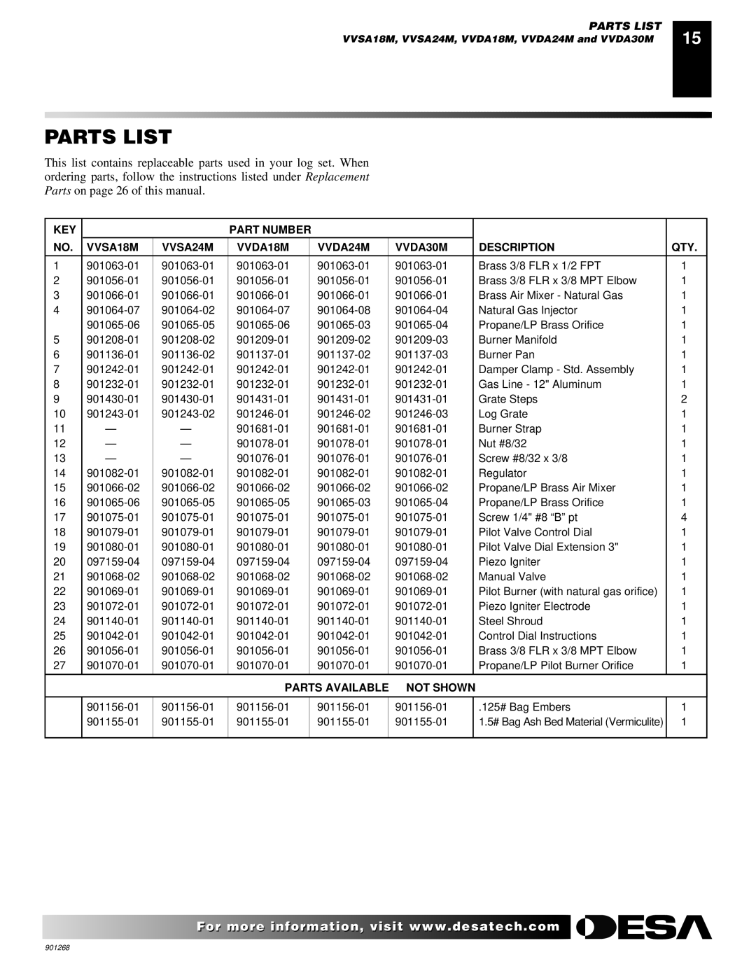 Desa VVSA24M, VVDA24M, VVDA18M, VVDA30M, VVSA18M installation manual Parts List 