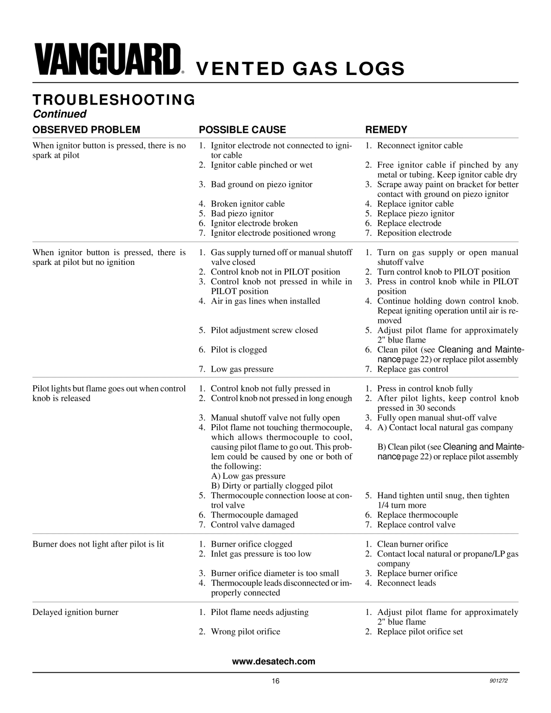 Desa VVSA24R, VVDA24R, VVDA18R, VVSA18R installation manual Clean pilot see Cleaning and Mainte 