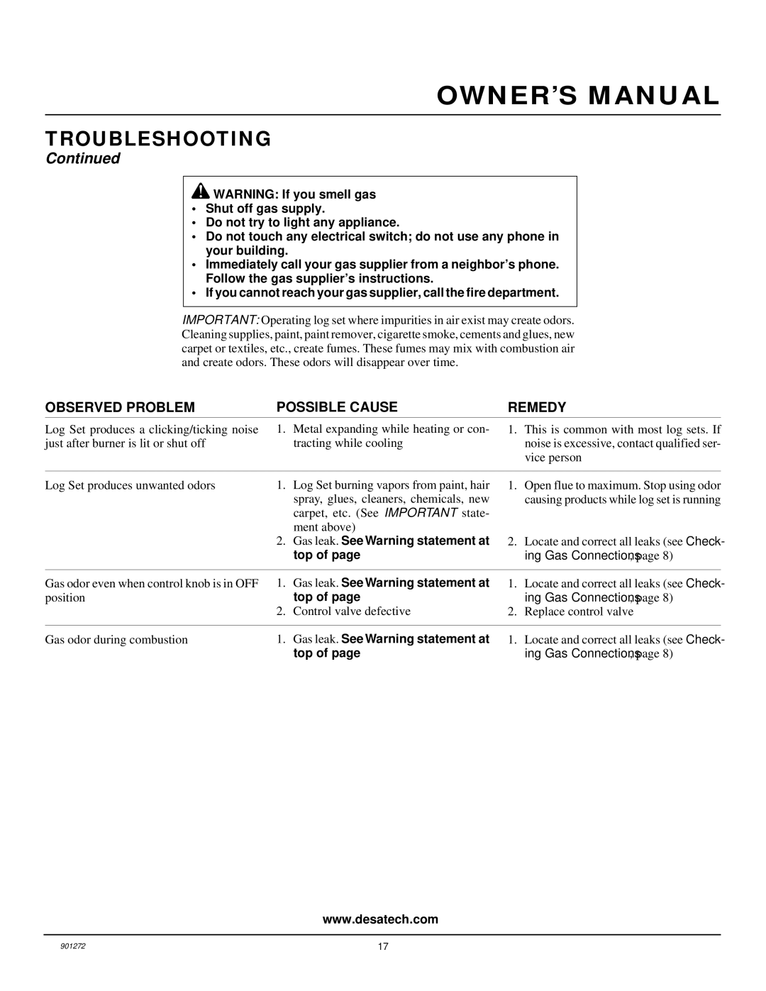 Desa VVDA24R, VVSA24R, VVDA18R, VVSA18R installation manual Top, Gas leak. See Warning statement at 