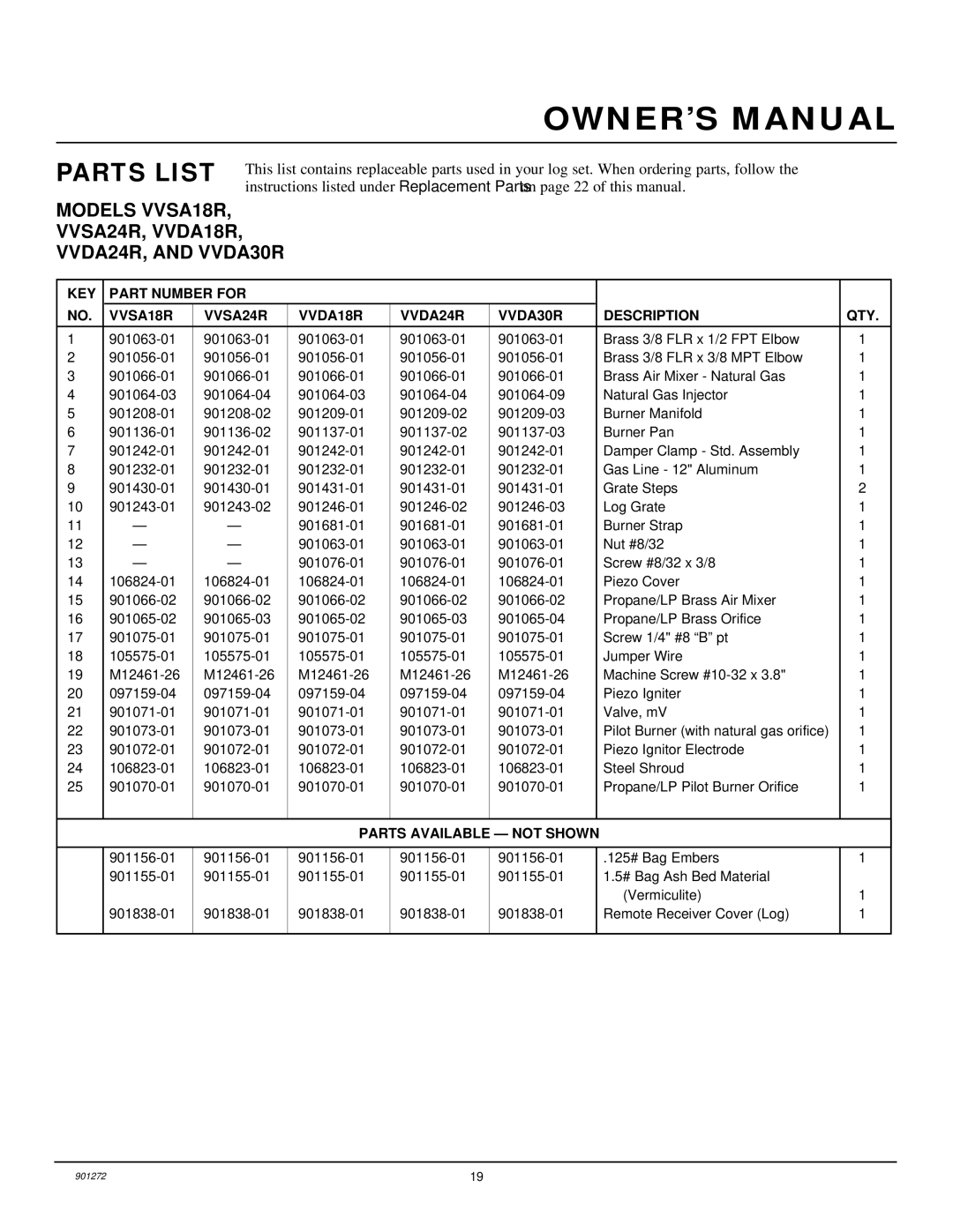 Desa VVSA18R, VVSA24R, VVDA24R, VVDA18R installation manual Parts List 