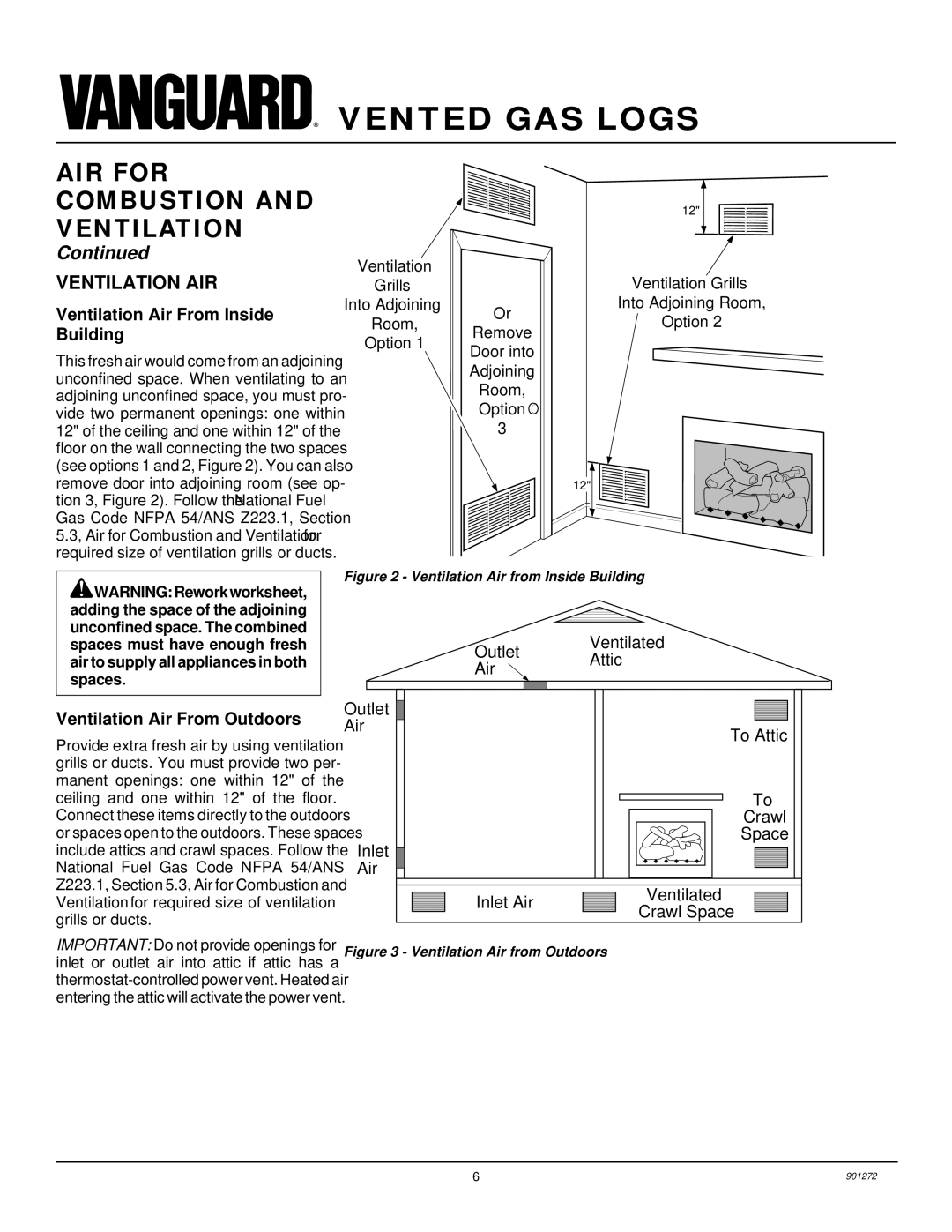 Desa VVDA18R, VVSA24R, VVDA24R Ventilation AIR, Ventilation Air From Inside, Building, Ventilation Air From Outdoors 