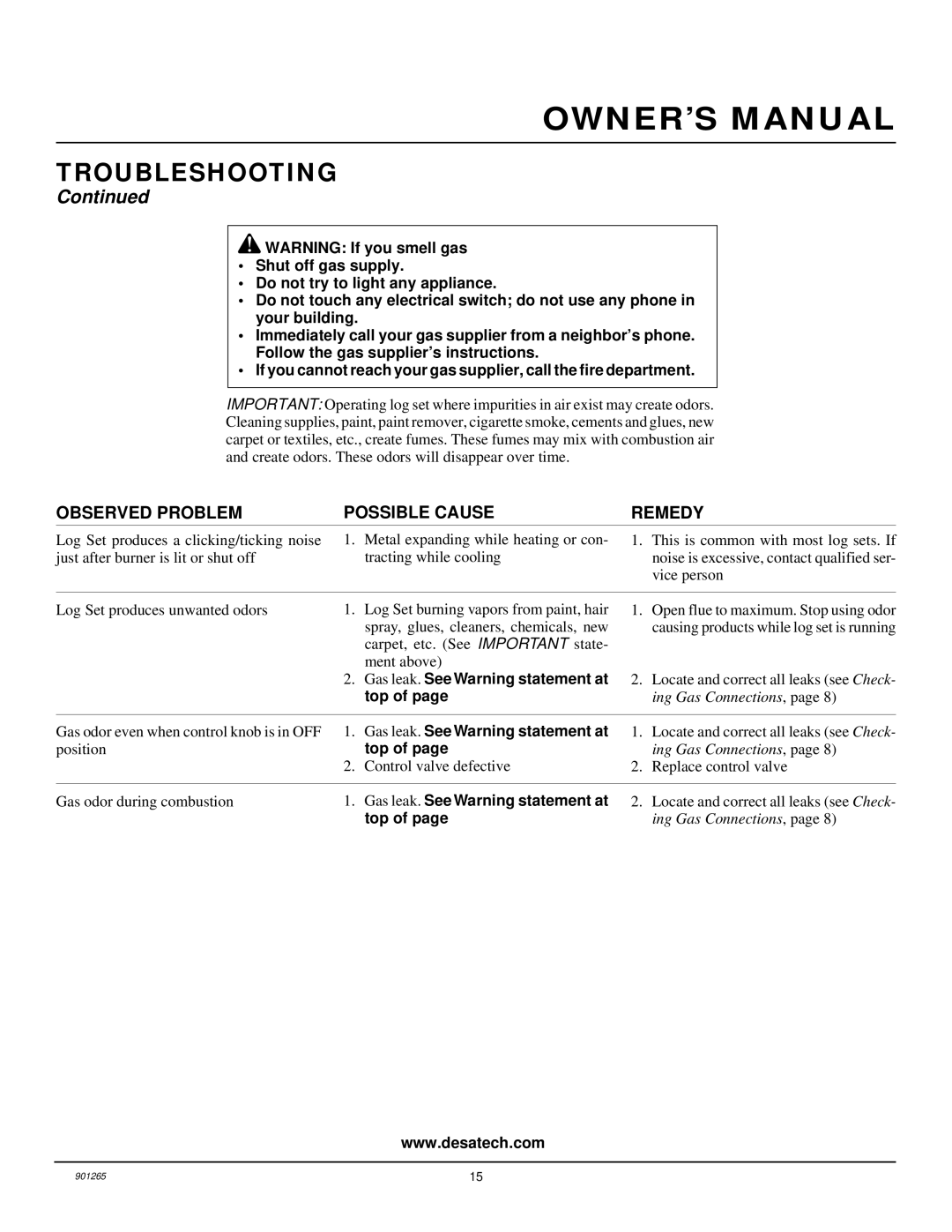 Desa VVSR18 installation manual Top, Gas leak. See Warning statement at 