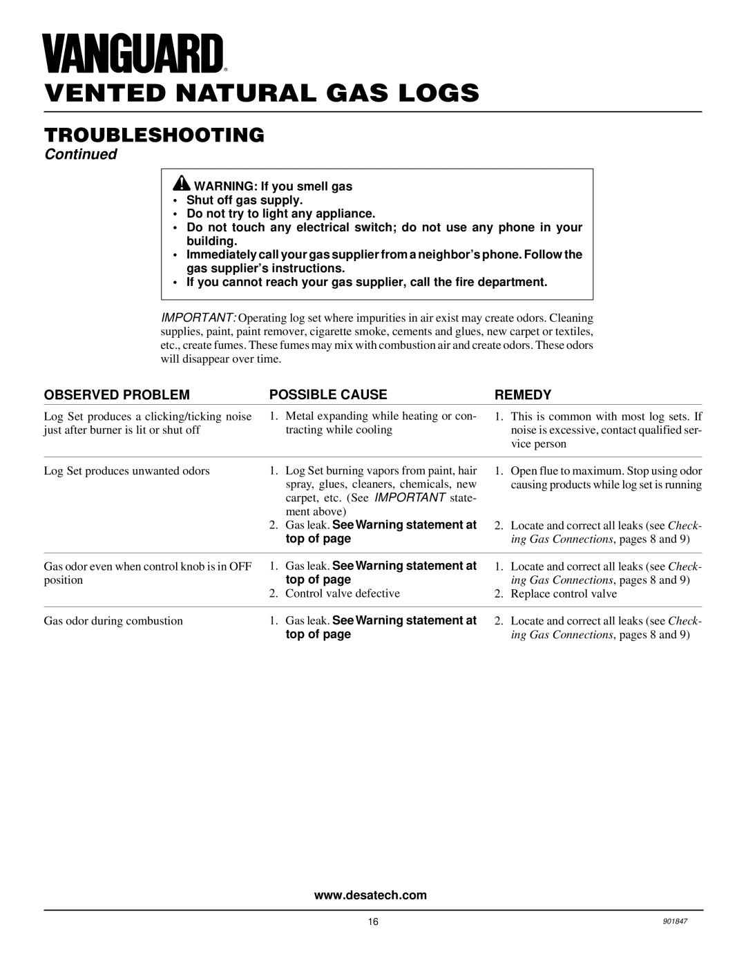 Desa VVTR24, VVTR18 installation manual Gas leak. See Warning statement at 