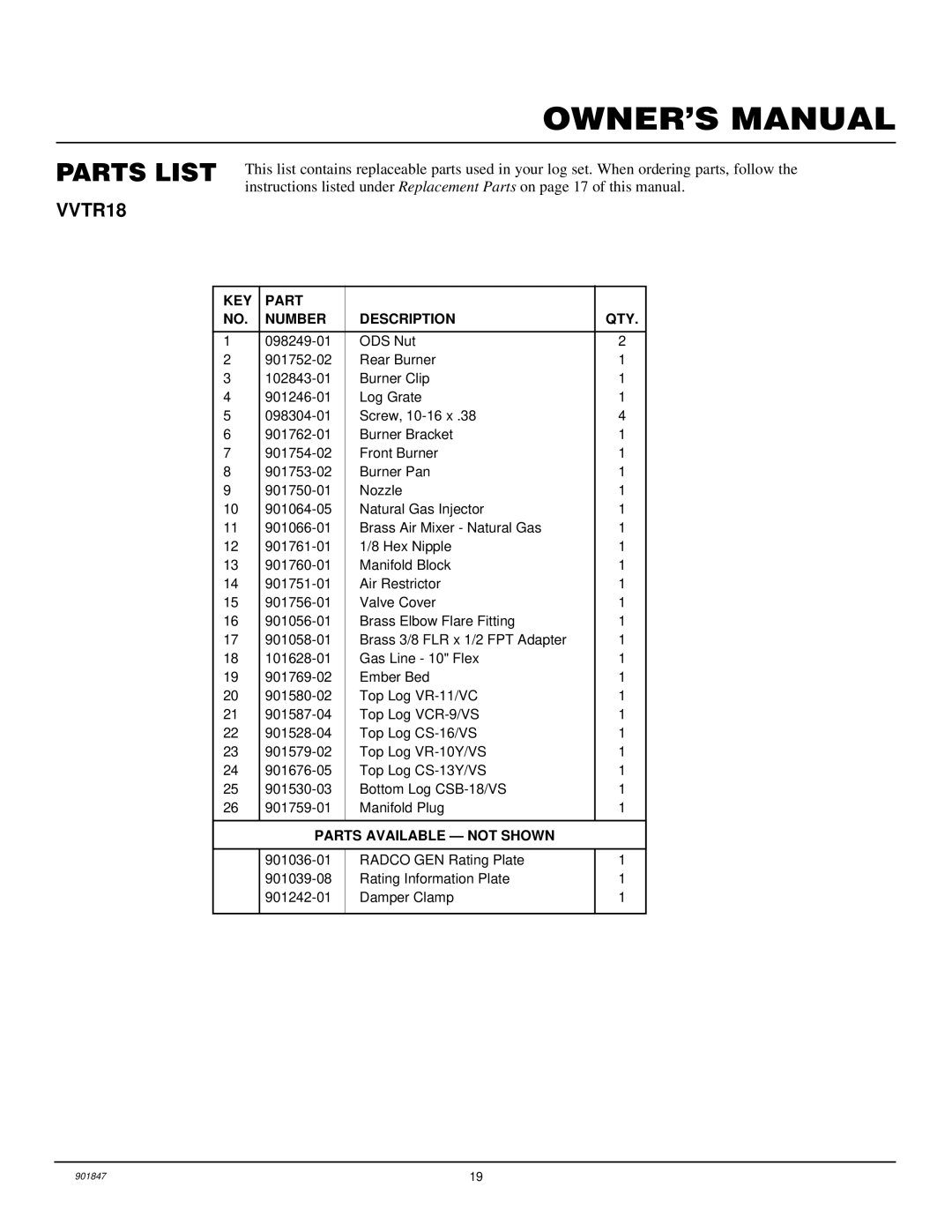 Desa VVTR18, VVTR24 installation manual Parts List, KEY Part Number Description QTY 