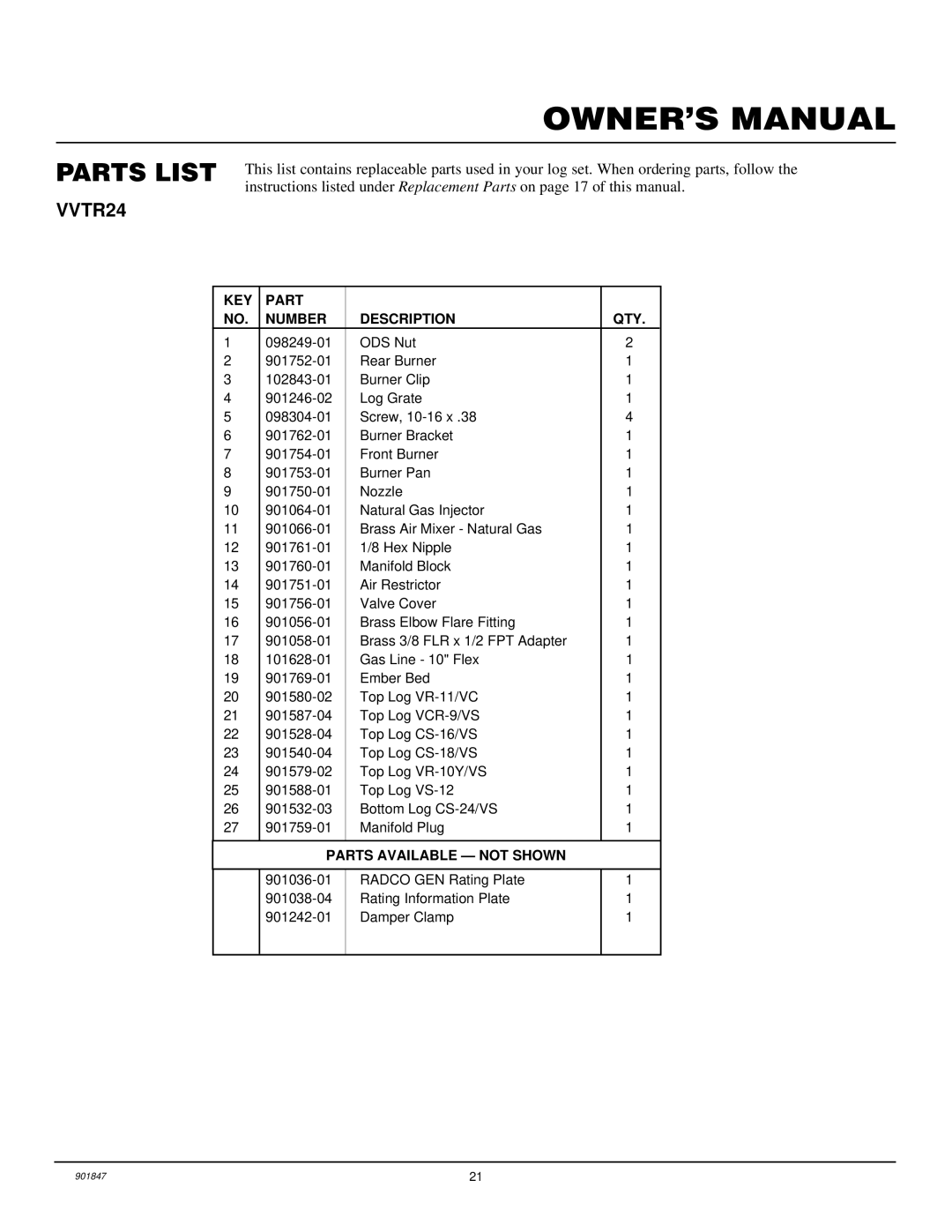 Desa VVTR18, VVTR24 installation manual Parts List 