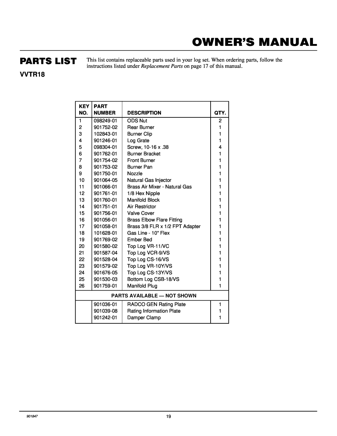Desa VVTR18, VVTR24 installation manual Parts List, Owner’S Manual, Number, Description, Parts Available - Not Shown 