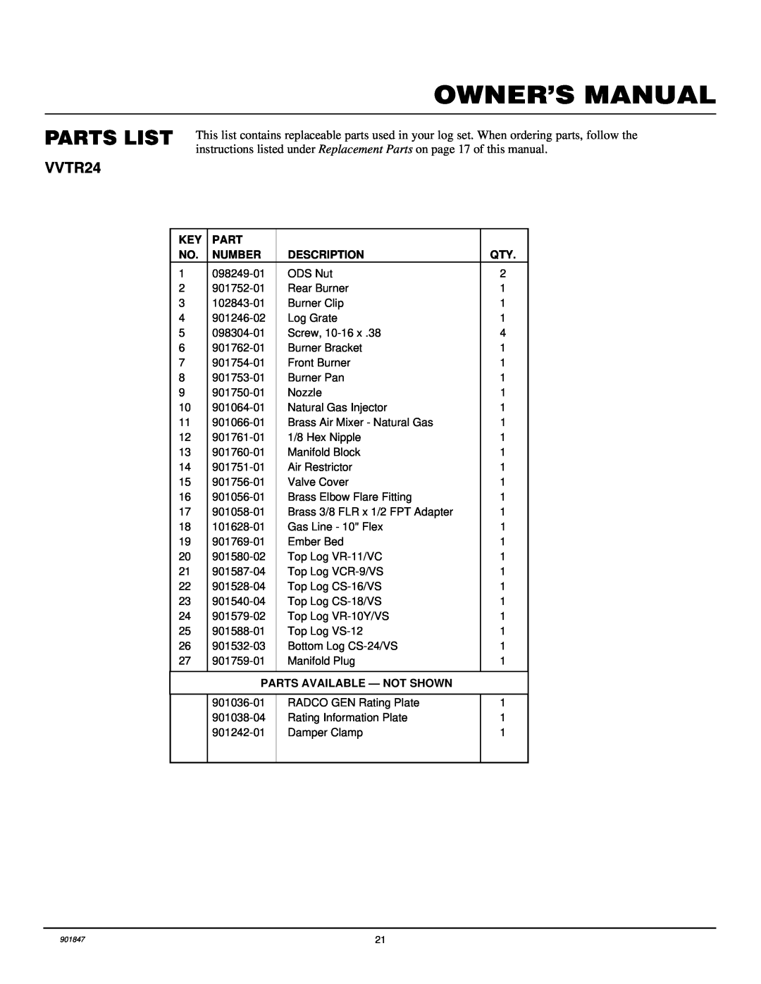 Desa VVTR18, VVTR24 installation manual Owner’S Manual, Parts List, Number, Description, Parts Available - Not Shown 
