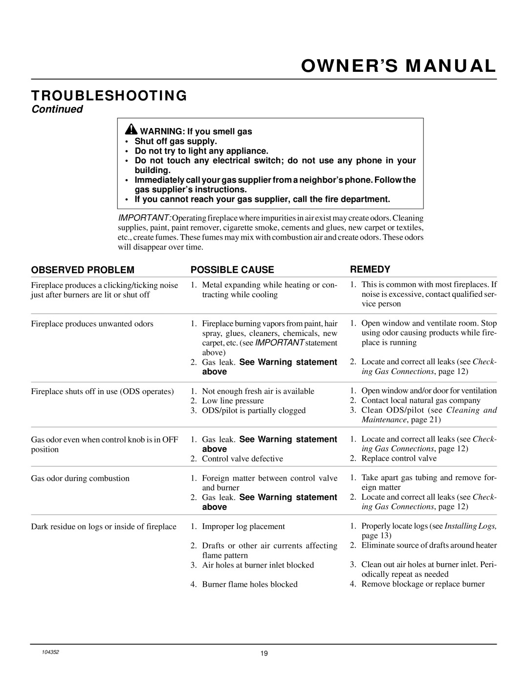 Desa VYGF33NR installation manual Gas leak. See Warning statement 