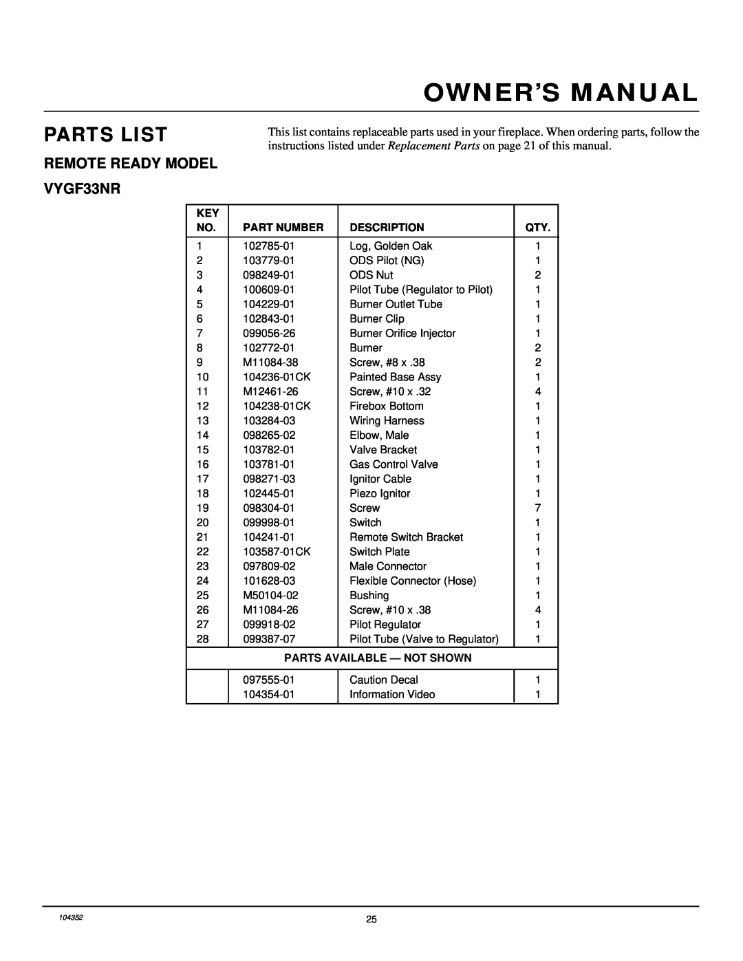 Desa installation manual Parts List, REMOTE READY MODEL VYGF33NR, Part Number, Description, Parts Available - Not Shown 