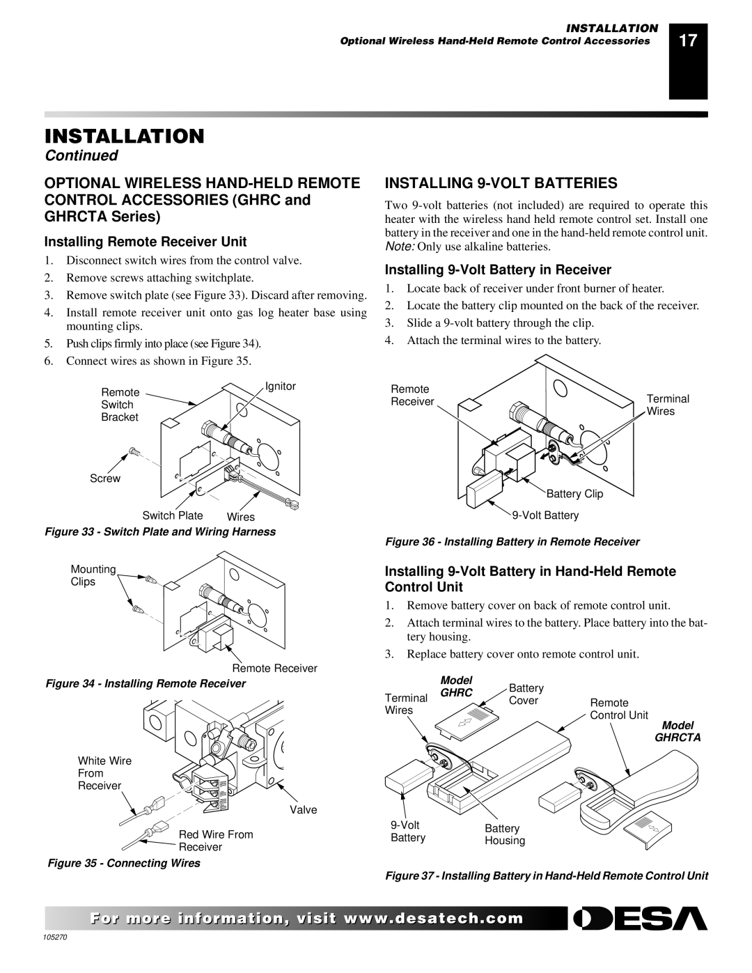 Desa FPVF33NR, VYGF33NRA Optional Wireless HAND-HELD Remote, Installing 9-VOLT Batteries, Installing Remote Receiver Unit 