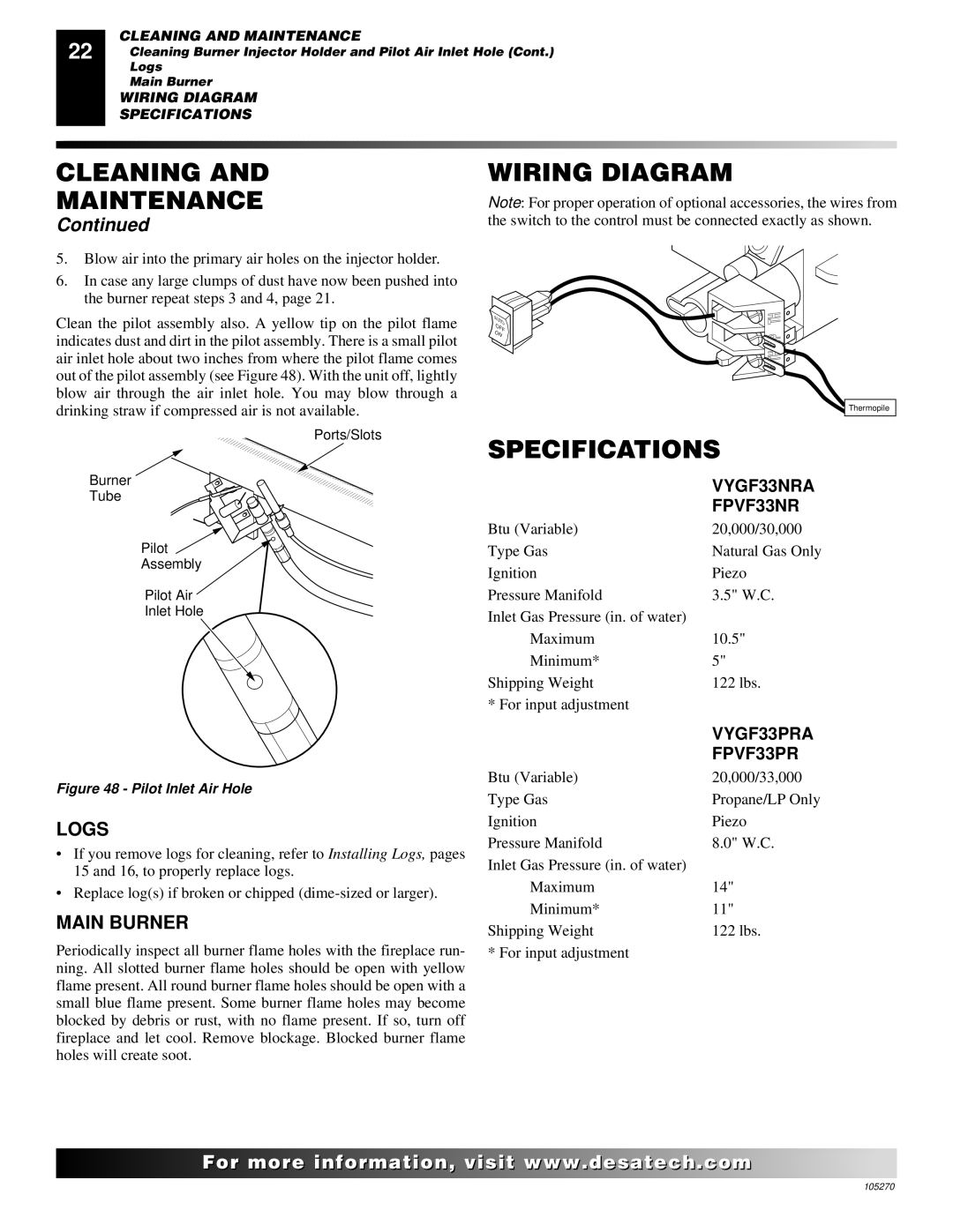 Desa VYGF33PRA, VYGF33NRA, FPVF33NR installation manual Wiring Diagram, Specifications, Logs 