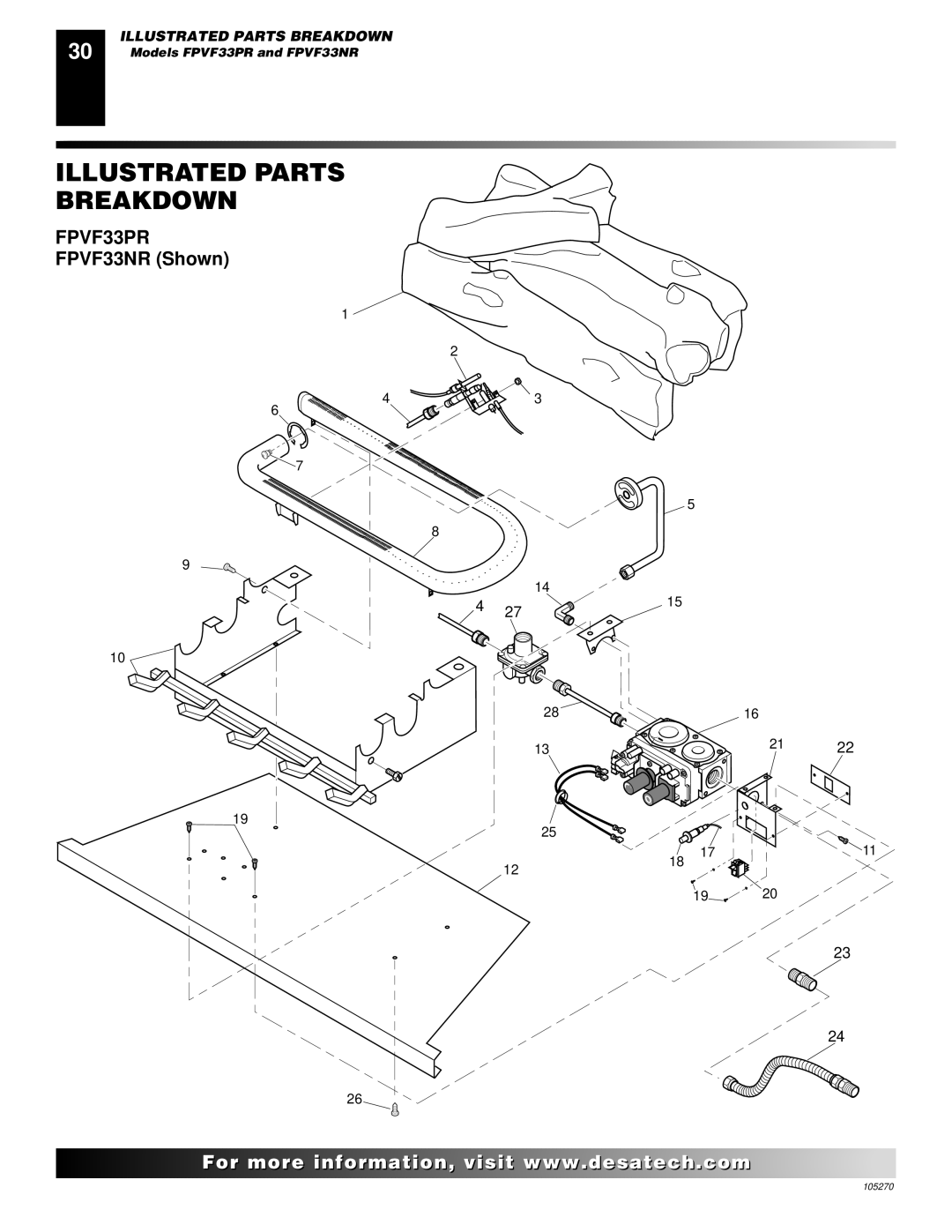 Desa VYGF33NRA, VYGF33PRA, FPVF33NR installation manual FPVF33PR 