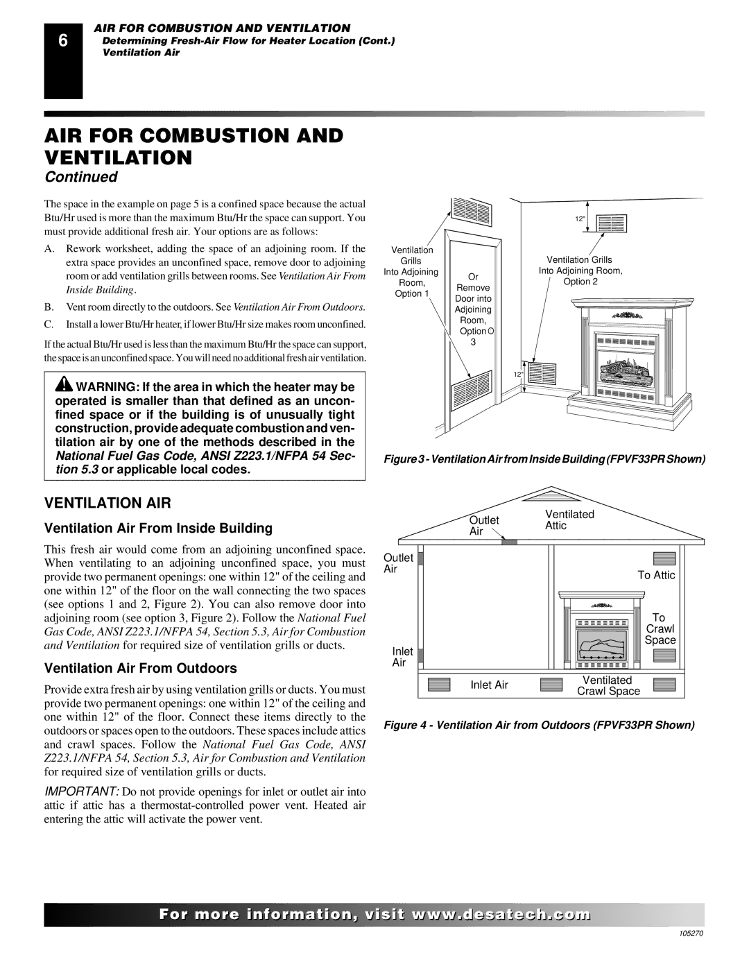 Desa VYGF33NRA, VYGF33PRA, FPVF33NR Ventilation AIR, Ventilation Air From Inside Building, Ventilation Air From Outdoors 