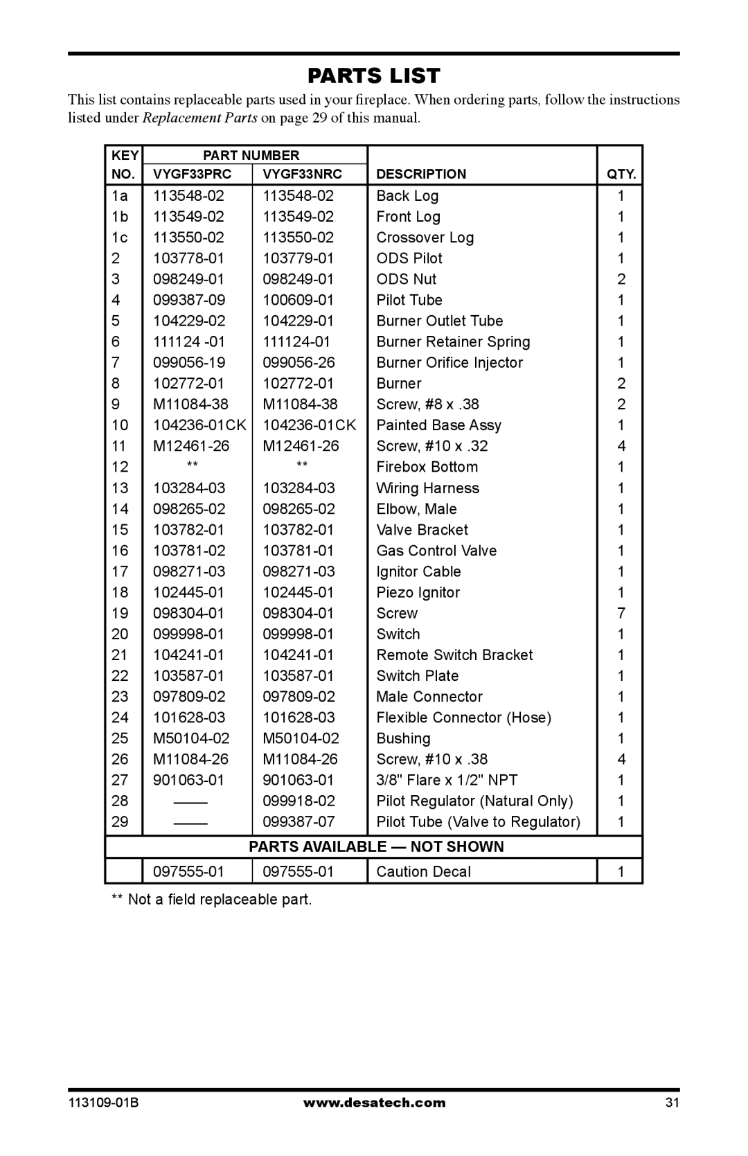 Desa VYGF33PRC installation manual Parts List 