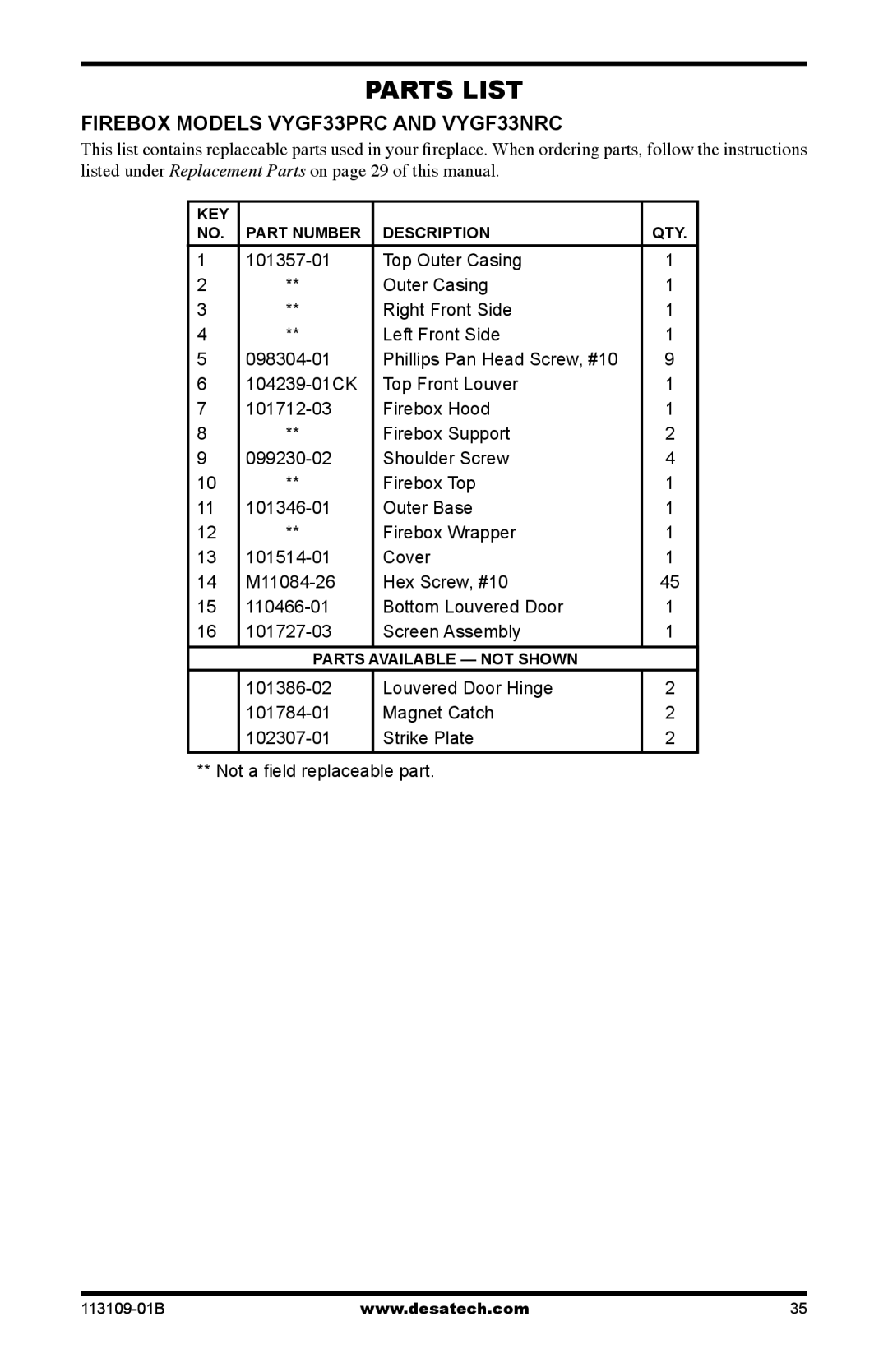 Desa VYGF33PRC installation manual KEY Part Number Description QTY 