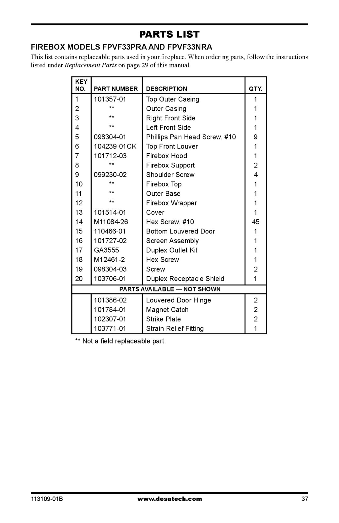 Desa VYGF33PRC installation manual Parts List 