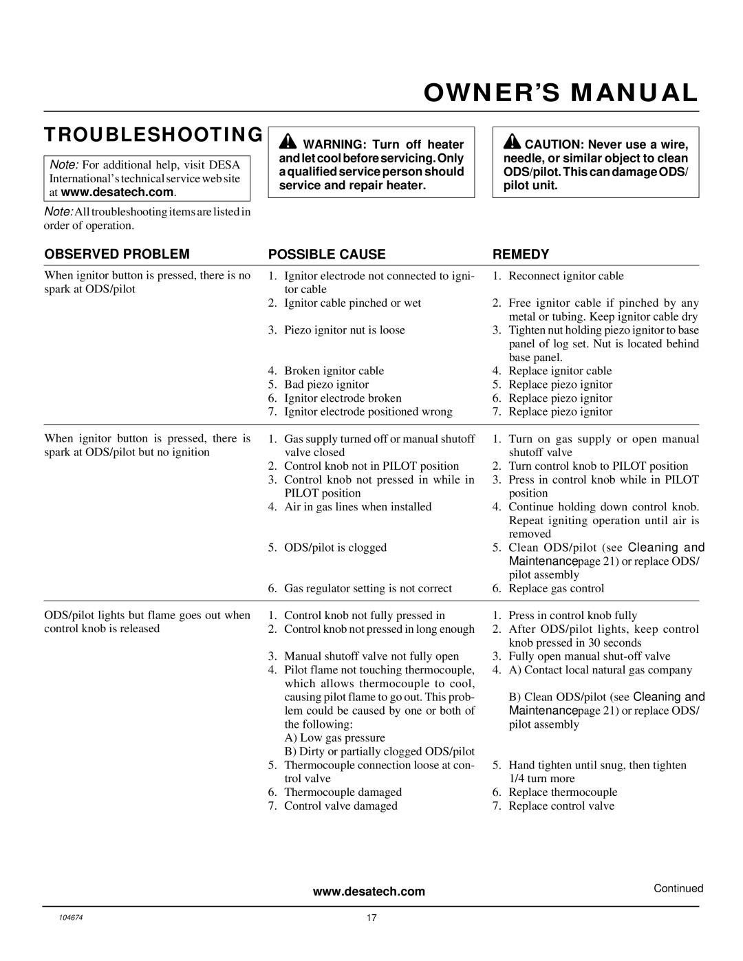 Desa VYM27NR installation manual Troubleshooting, Observed Problem Possible Cause 