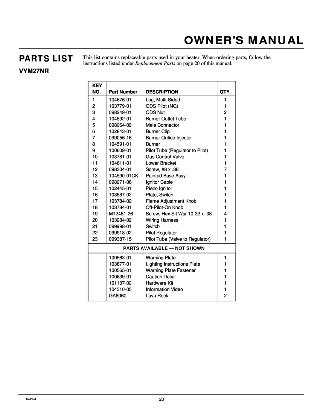Desa VYM27NR installation manual Parts List, Part Number, Description, Parts Available - Not Shown 