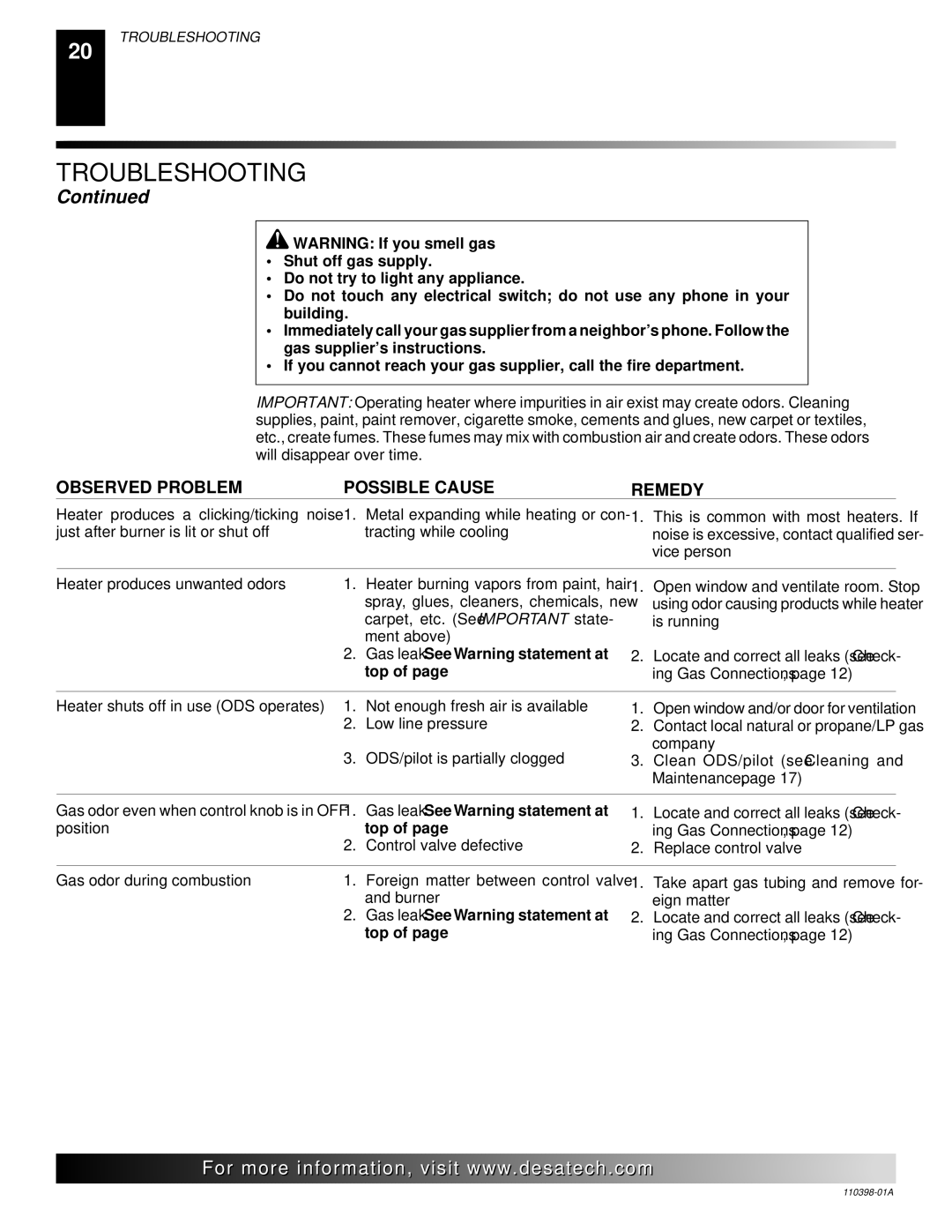 Desa VYM27NRPR installation manual Gas leak. See Warning statement at, Top 