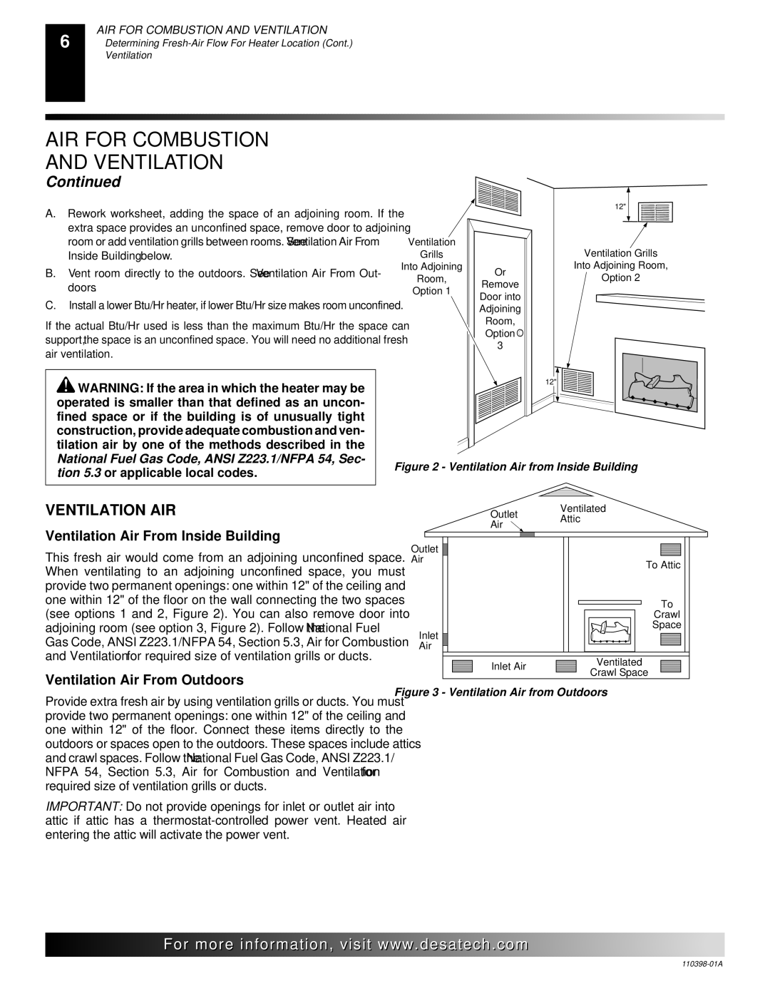 Desa VYM27NRPR installation manual Ventilation AIR, Ventilation Air From Inside Building, Ventilation Air From Outdoors 