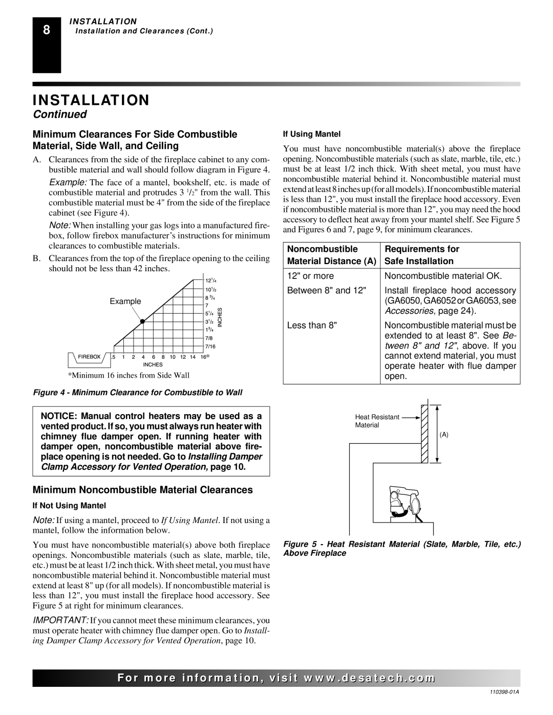 Desa VYM27NRPR installation manual Minimum Noncombustible Material Clearances, If Using Mantel 