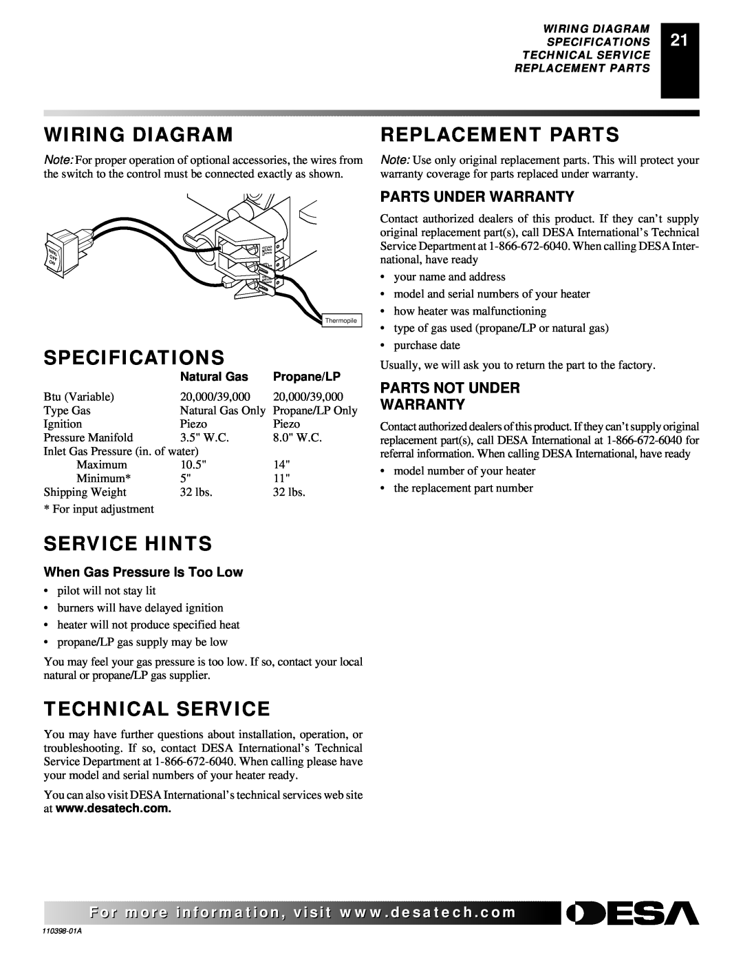 Desa VYM27NRPR installation manual Wiring Diagram, Specifications, Service Hints, Technical Service, Replacement Parts 