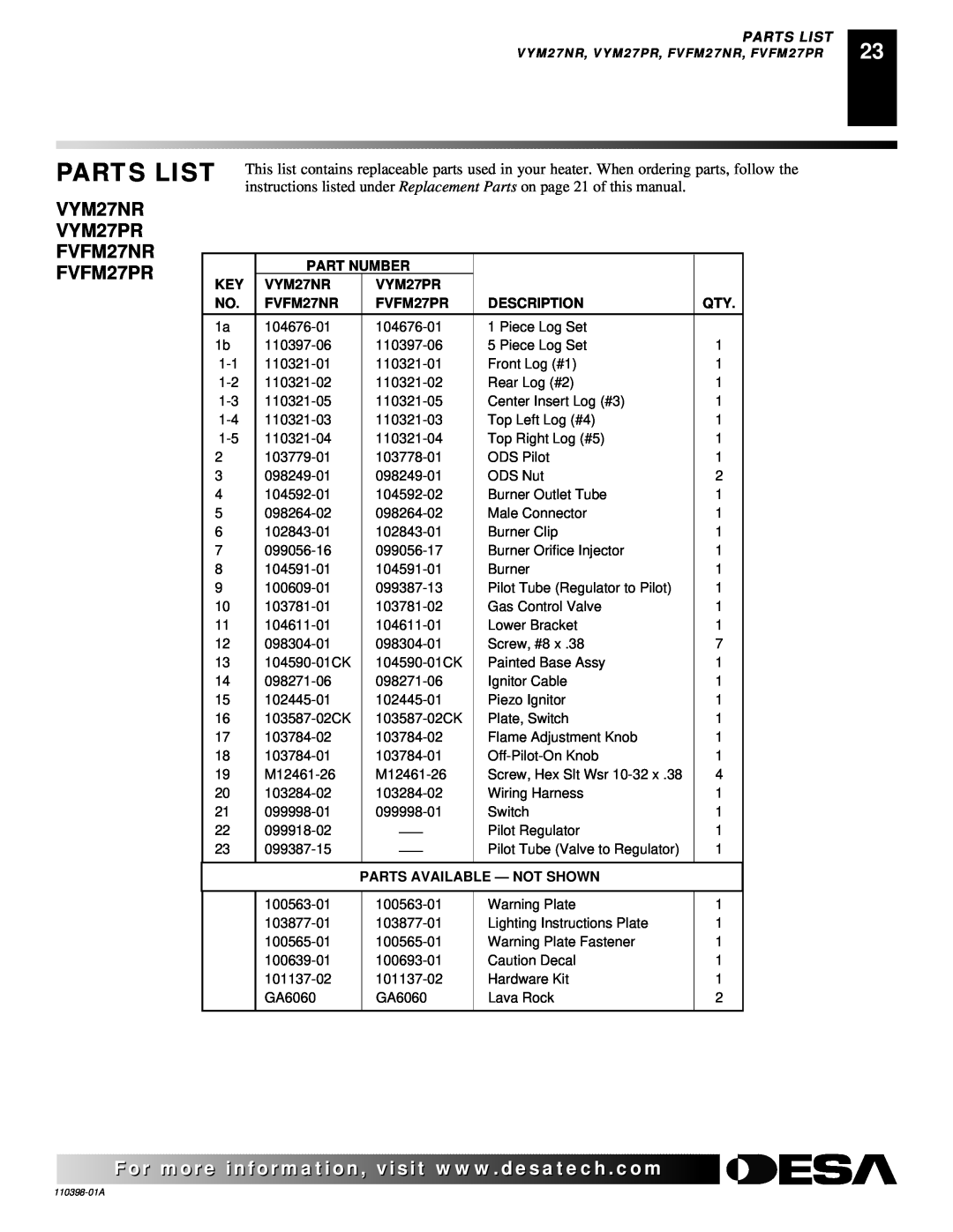 Desa VYM27NRPR Parts List, Part Number, VYM27PR, FVFM27NR, FVFM27PR, Description, Parts Available - Not Shown 