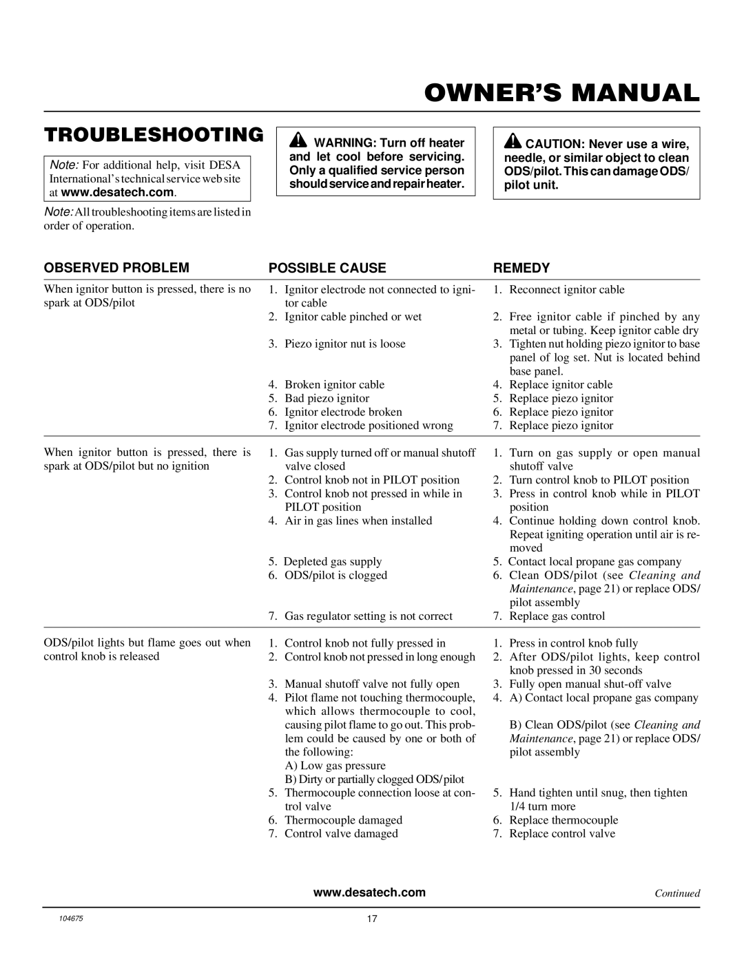 Desa VYM27PR installation manual Troubleshooting, Observed Problem Possible Cause 