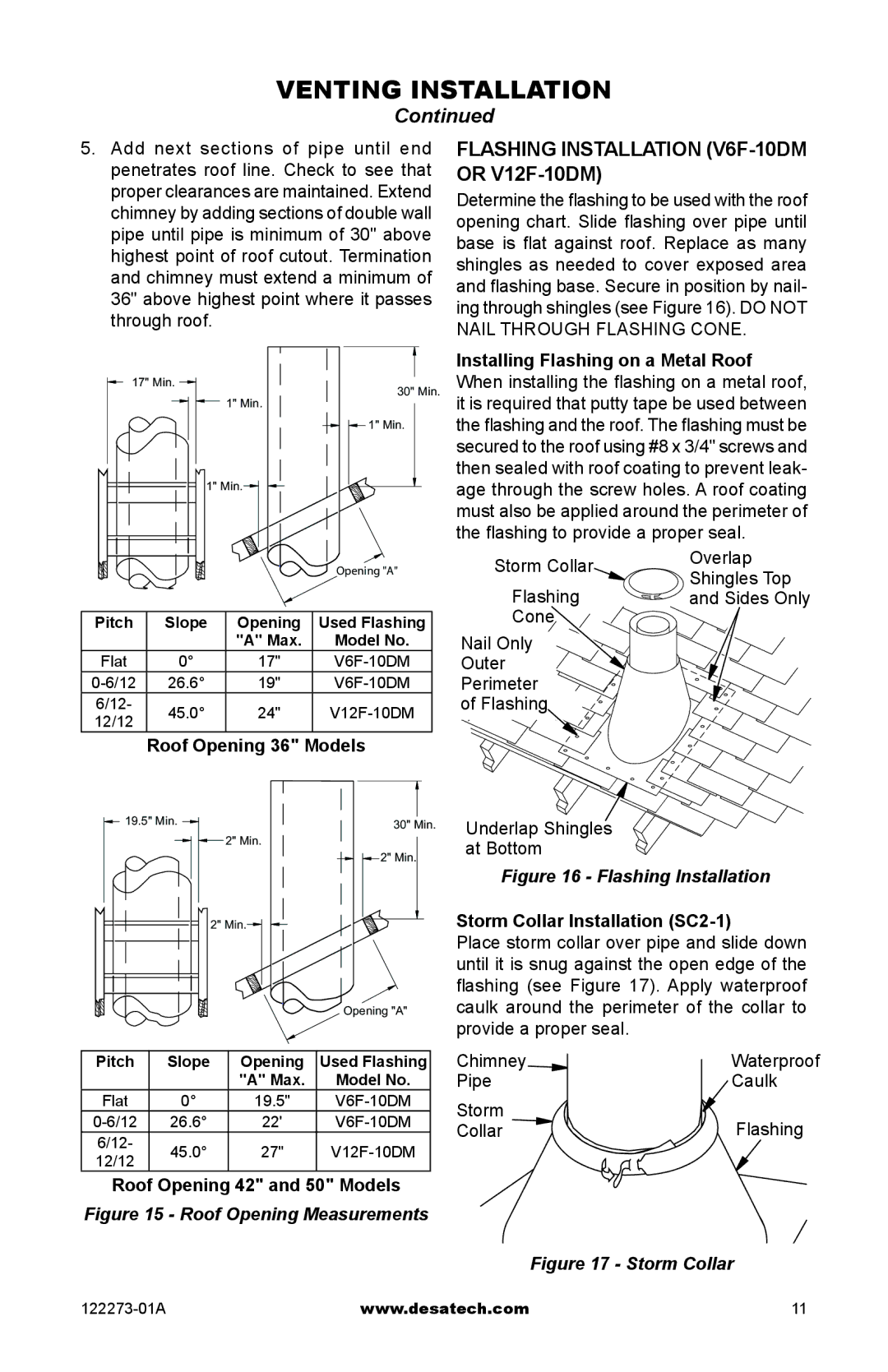 Desa WCM-42J, WCM-36J, WCM-50J Flashing installation v6f-10dm or v12f-10dm, Storm Collar Overlap Shingles Top Flashing 