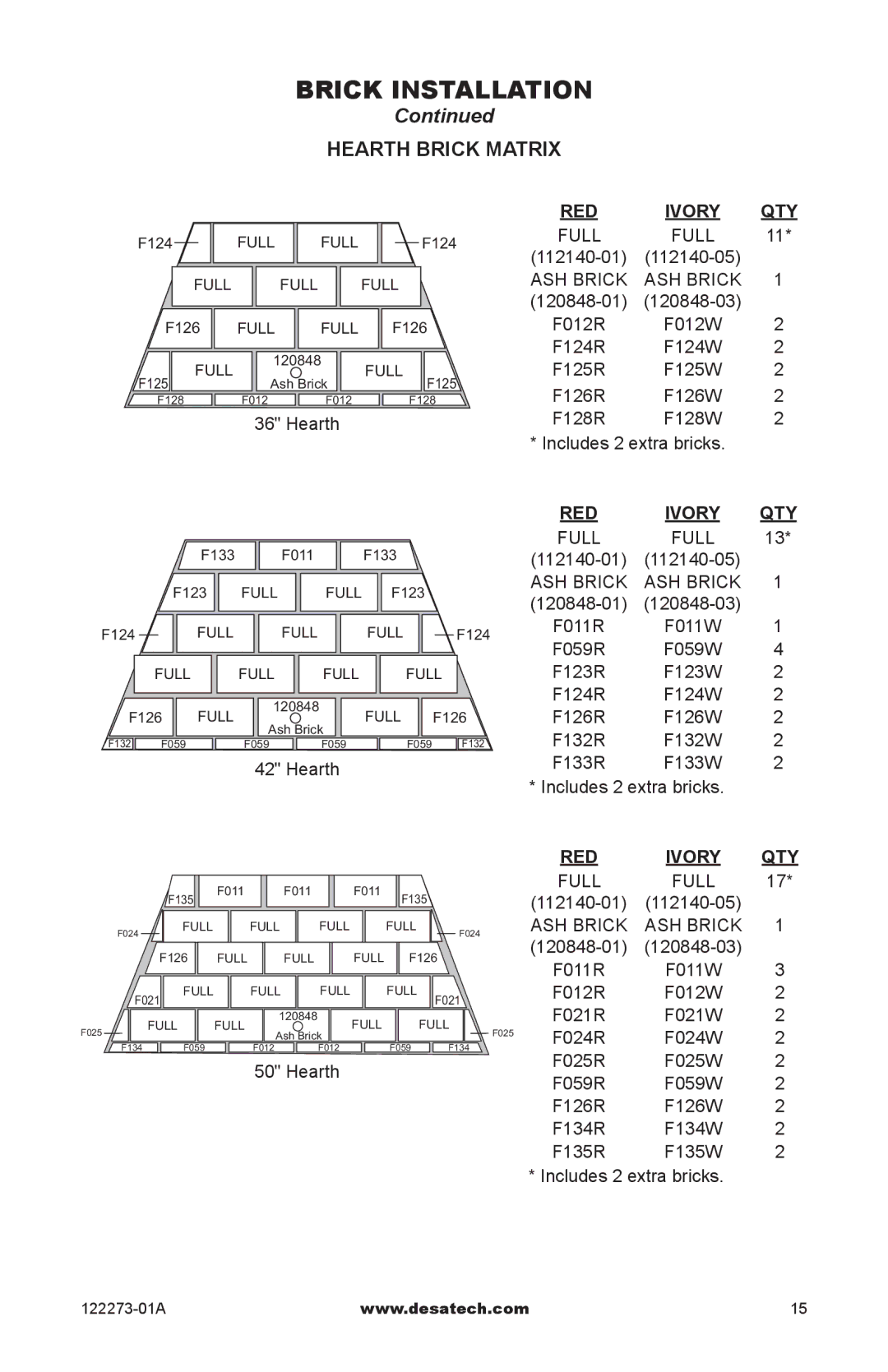 Desa WCM-36J, WCM-42J, WCM-50J, (V)JM36, (V)JM50 SERIES installation manual Hearth Brick Matrix, Qty 