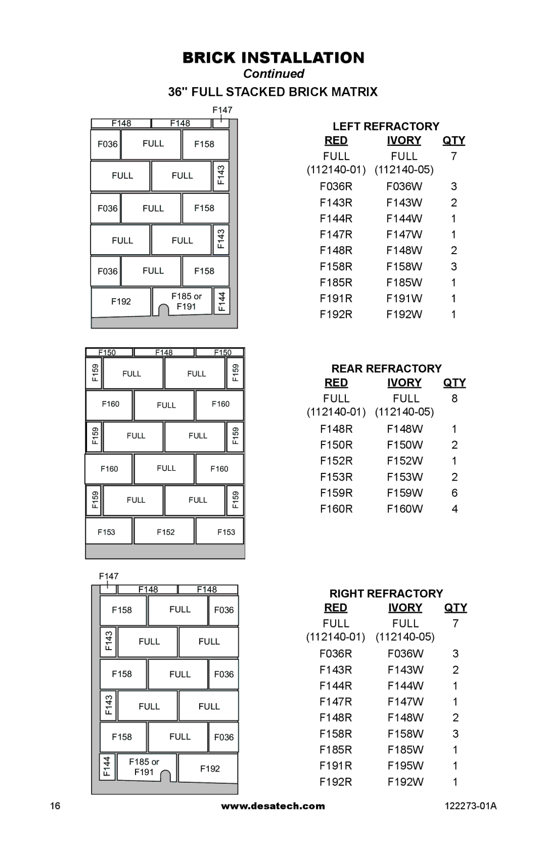 Desa WCM-42J, WCM-36J, WCM-50J, (V)JM36, (V)JM50 SERIES Full Stacked Brick Matrix, Left Refractory RED Ivory QTY 