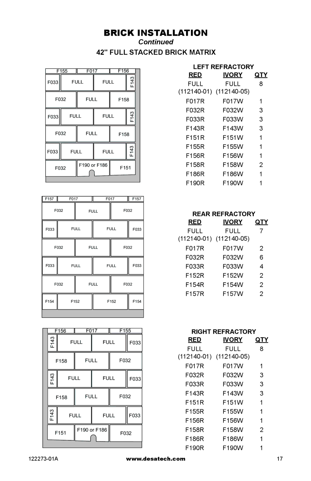 Desa WCM-50J, WCM-36J, WCM-42J, (V)JM36, (V)JM50 SERIES installation manual Right Refractory RED Ivory QTY 