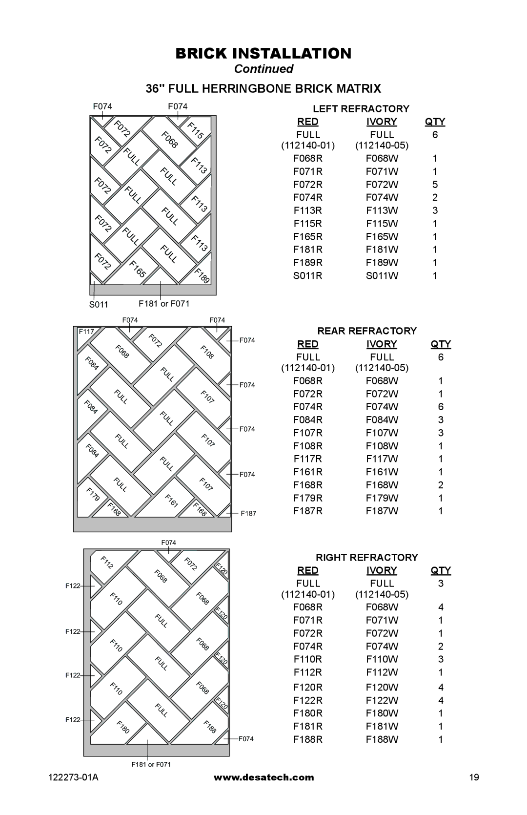 Desa (V)JM50 SERIES, WCM-36J, WCM-42J, WCM-50J, (V)JM36 installation manual Full Herringbone Brick Matrix, F07 F16 