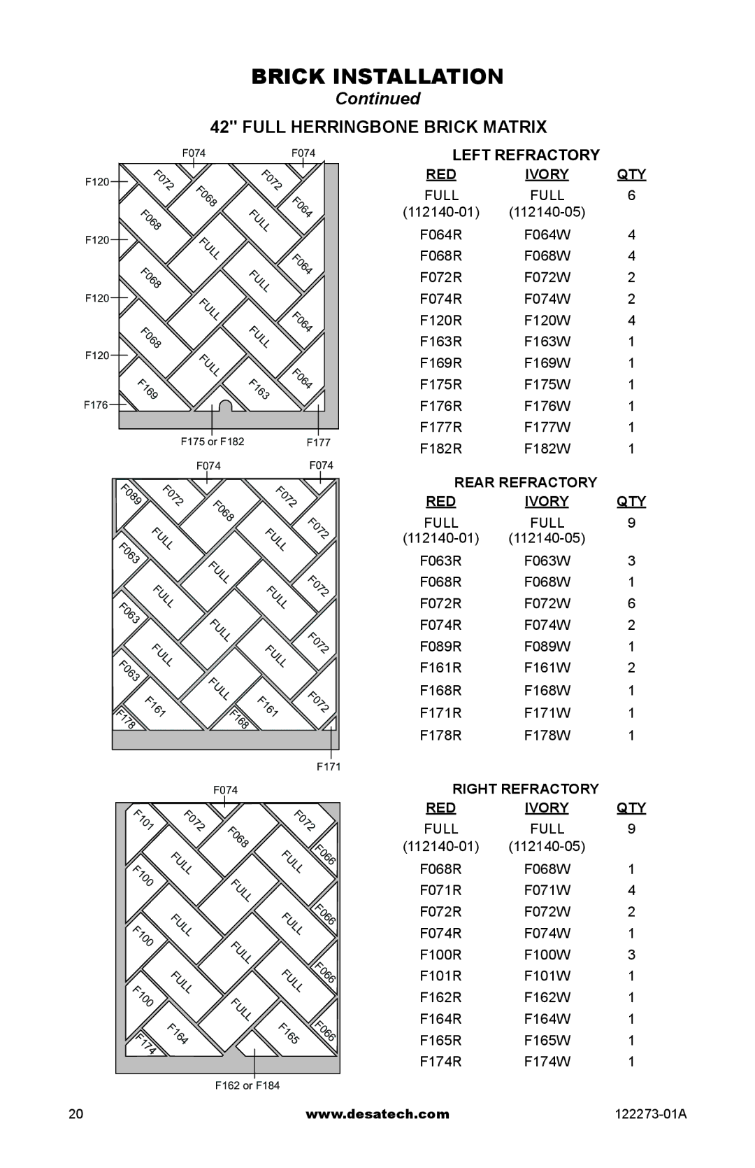 Desa WCM-36J, WCM-42J, WCM-50J, (V)JM36, (V)JM50 SERIES installation manual Left Refractory 