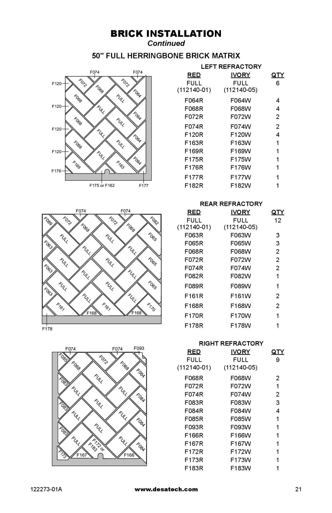 Desa WCM-42J, WCM-36J, WCM-50J, (V)JM36, (V)JM50 SERIES installation manual Left Refractory RED 