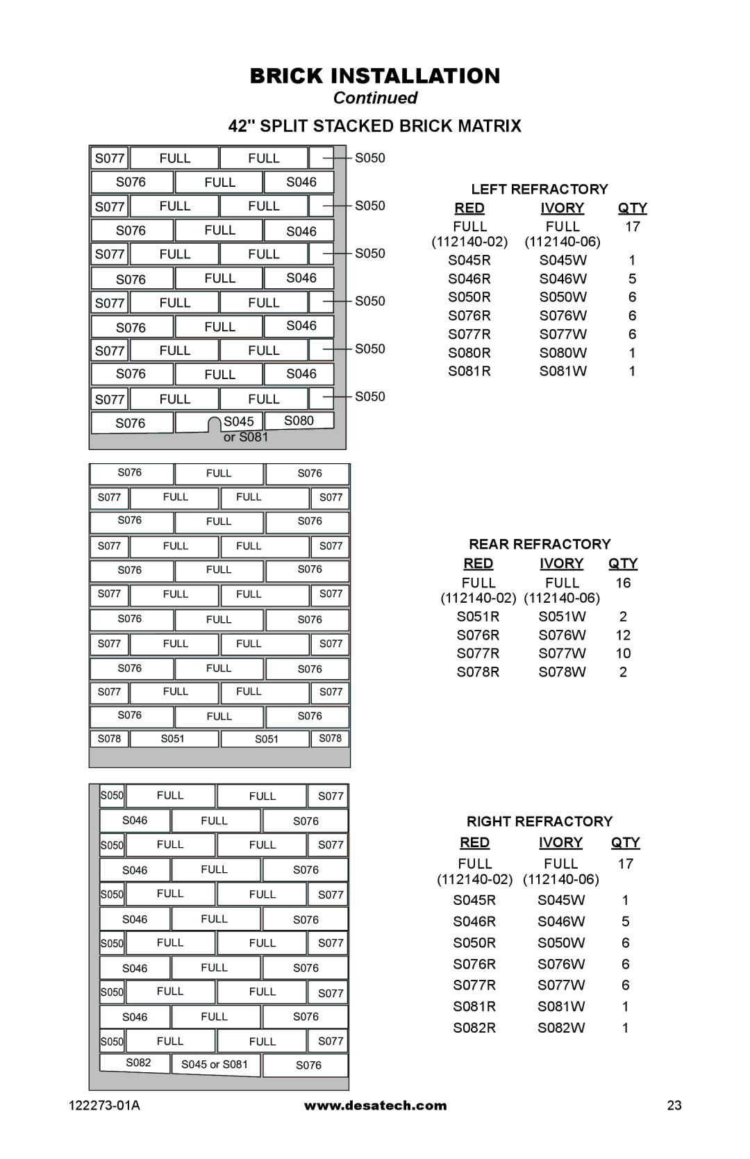 Desa (V)JM36, WCM-36J, WCM-42J, WCM-50J, (V)JM50 SERIES installation manual 112140-02 