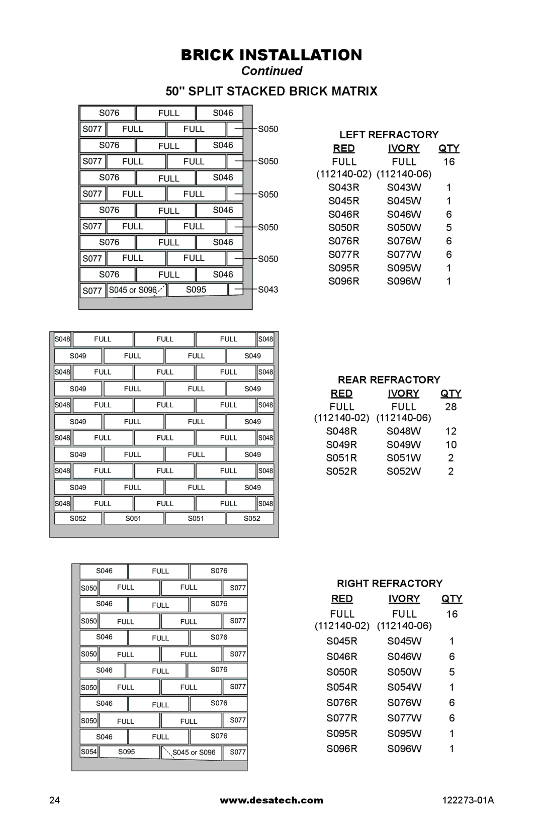 Desa (V)JM50 SERIES, WCM-36J, WCM-42J, WCM-50J, (V)JM36 112140-02 S048R S048W S049R S049W S051R S051W S052R S052W 