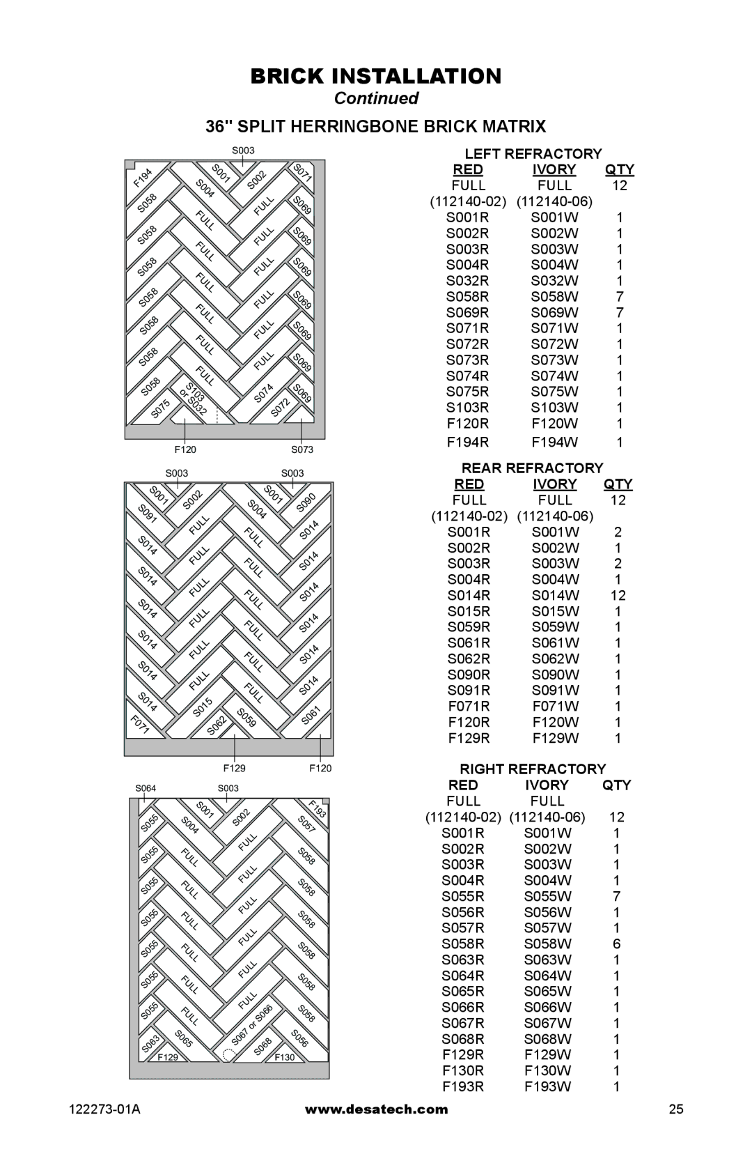 Desa WCM-36J, WCM-42J, WCM-50J, (V)JM36, (V)JM50 SERIES installation manual Split Herringbone Brick Matrix, S059 