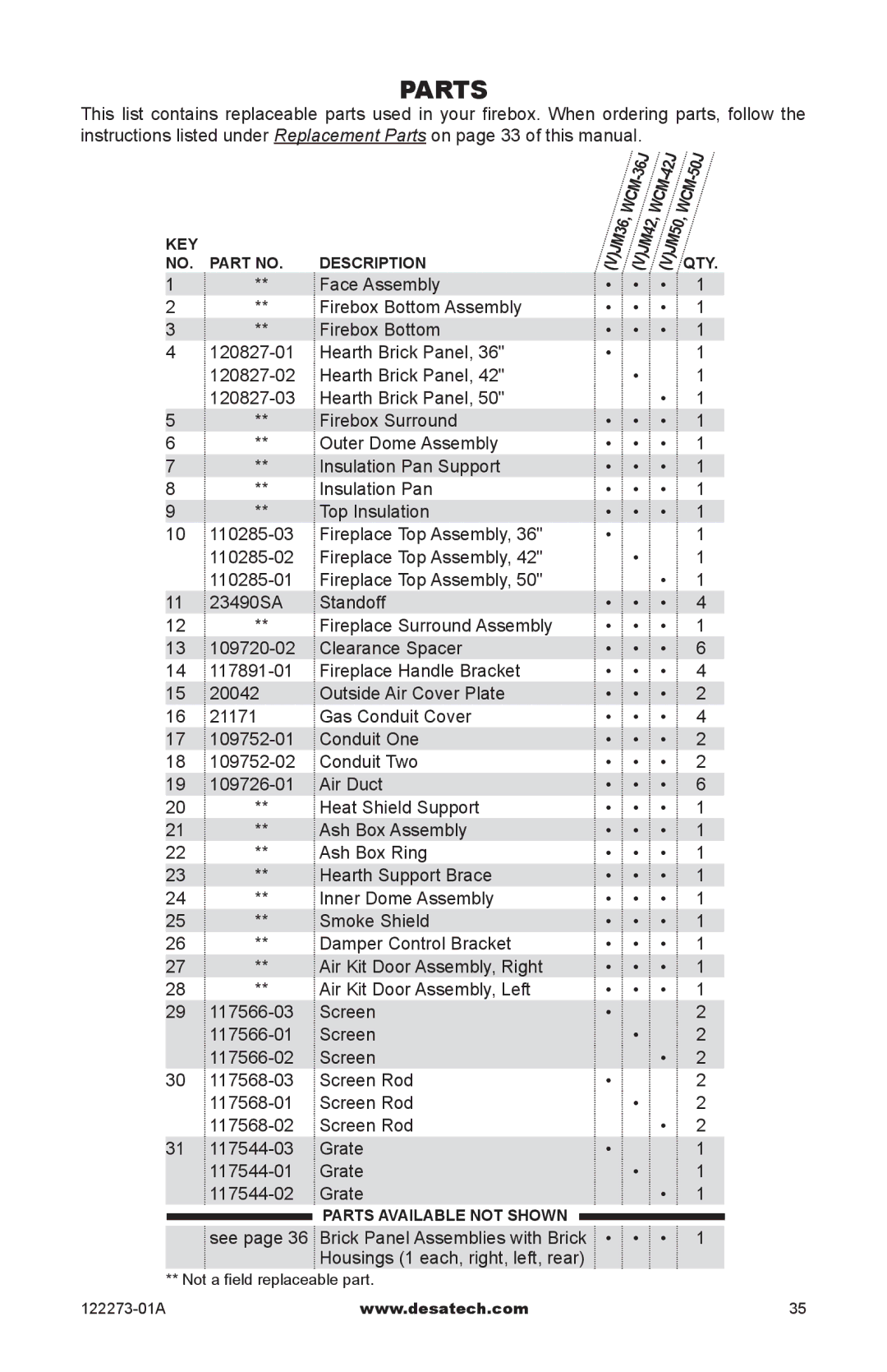 Desa WCM-36J, WCM-42J, WCM-50J, (V)JM36, (V)JM50 SERIES installation manual Face Assembly 