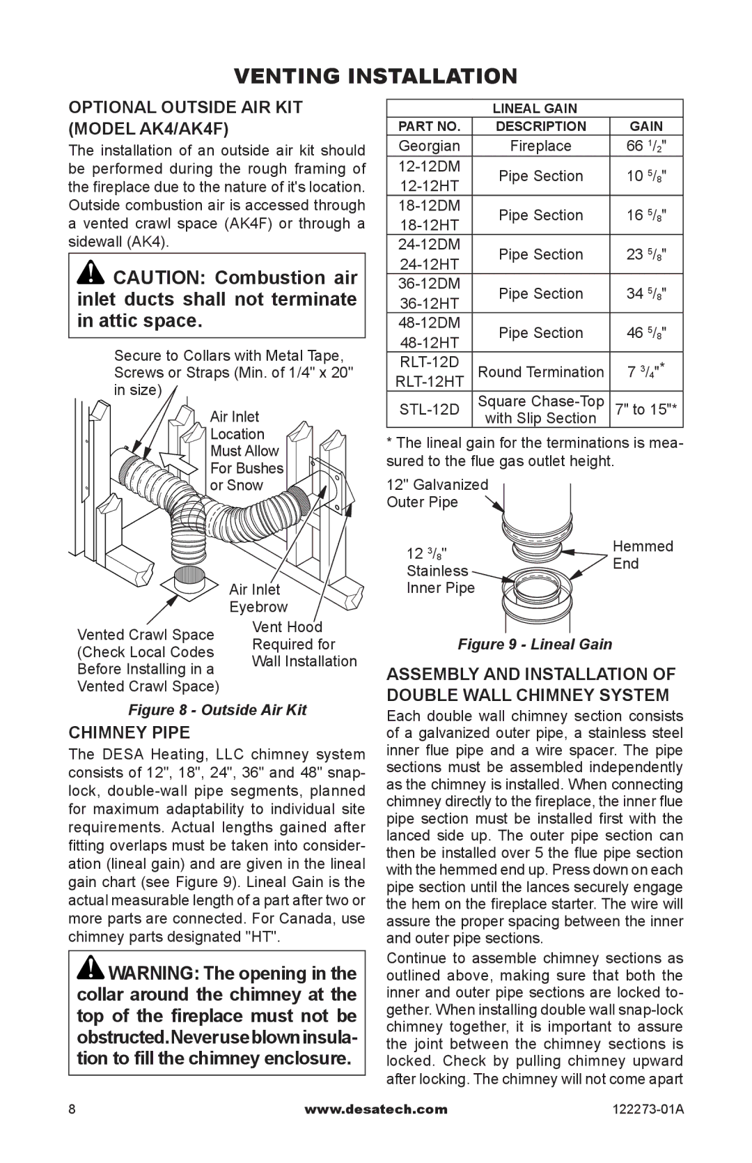 Desa (V)JM36, WCM-36J, WCM-42J, WCM-50J Venting Installation, Optional Outside air Kit Model ak4/ak4f, Chimney Pipe 