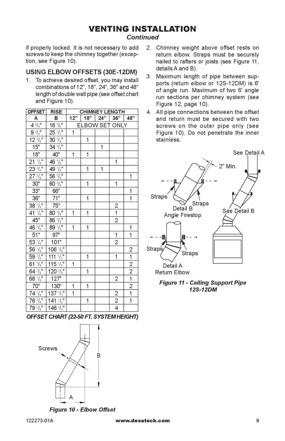 Desa (V)JM50 SERIES, WCM-36J, WCM-42J, WCM-50J, (V)JM36 installation manual Using Elbow offsets 30E-12DM, Elbow SET only 