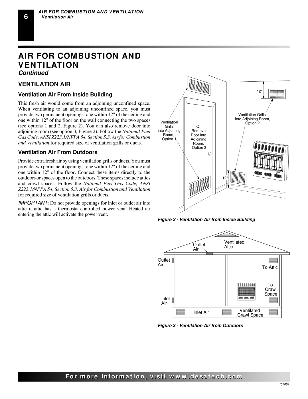 Desa GP30T GWN20, WMP20, GN30 Ventilation AIR, Ventilation Air From Inside Building, Ventilation Air From Outdoors 